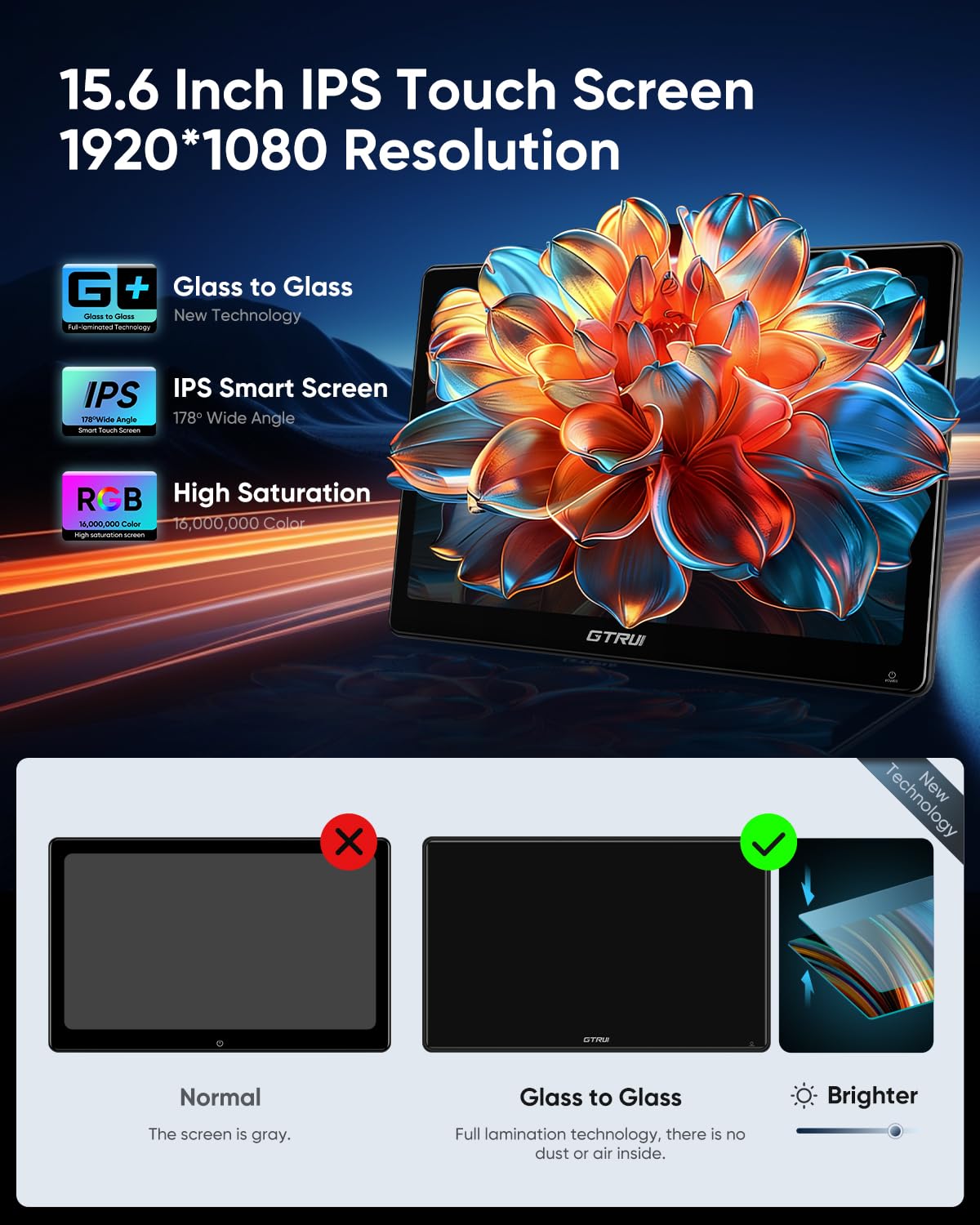 Monitor de Coche GTRUI Android 4K 15,6 Pulgadas con Sistema de Entretenimiento Trasero Compatible con Teléfono Inalámbrico Mirror