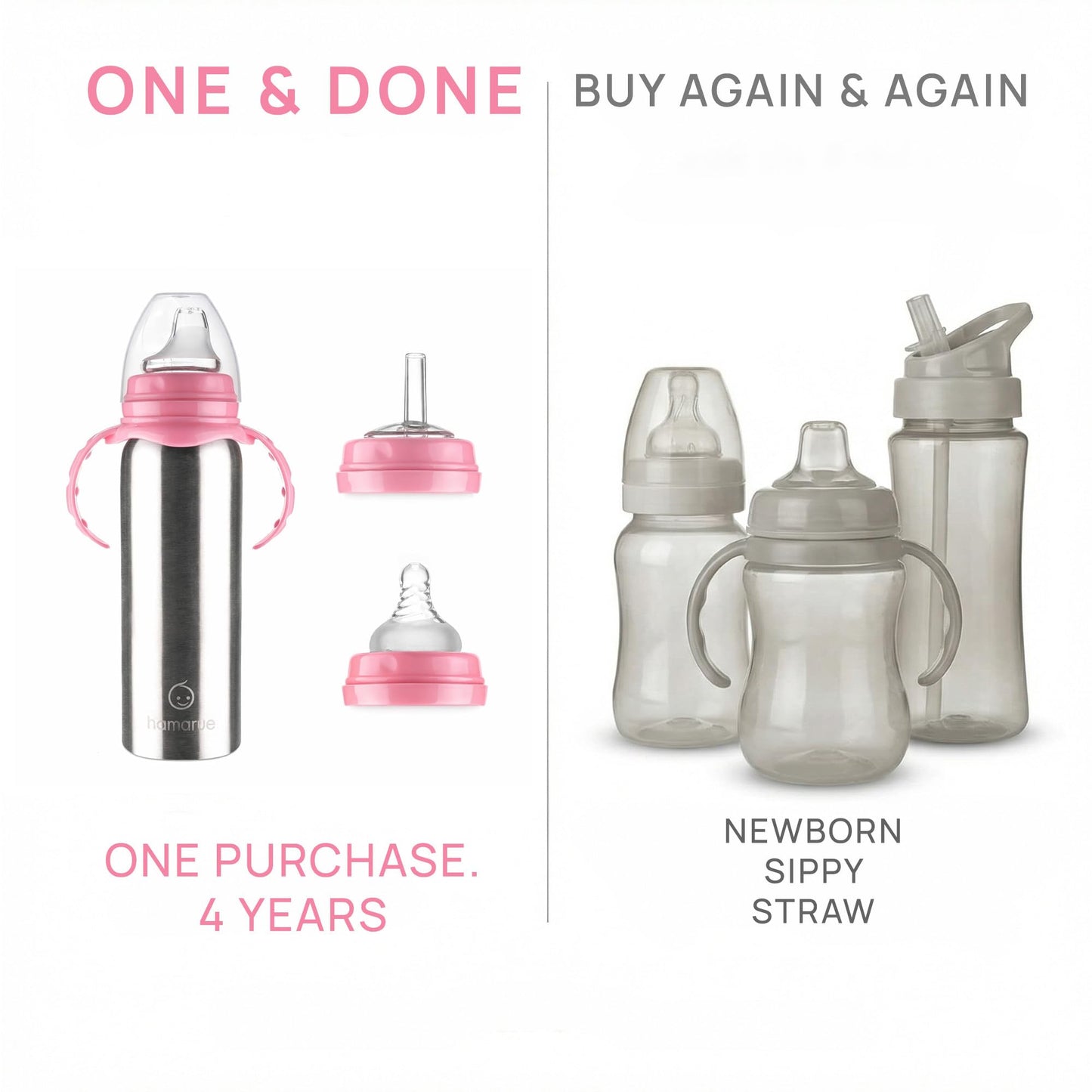 Hamarue vasos de acero inoxidable para bebés | no tóxico 3 en 1 botella de transición con asas | Botella de agua para bebé | Vasos para bebé | Botella de agua de acero inoxidable, Rosado
