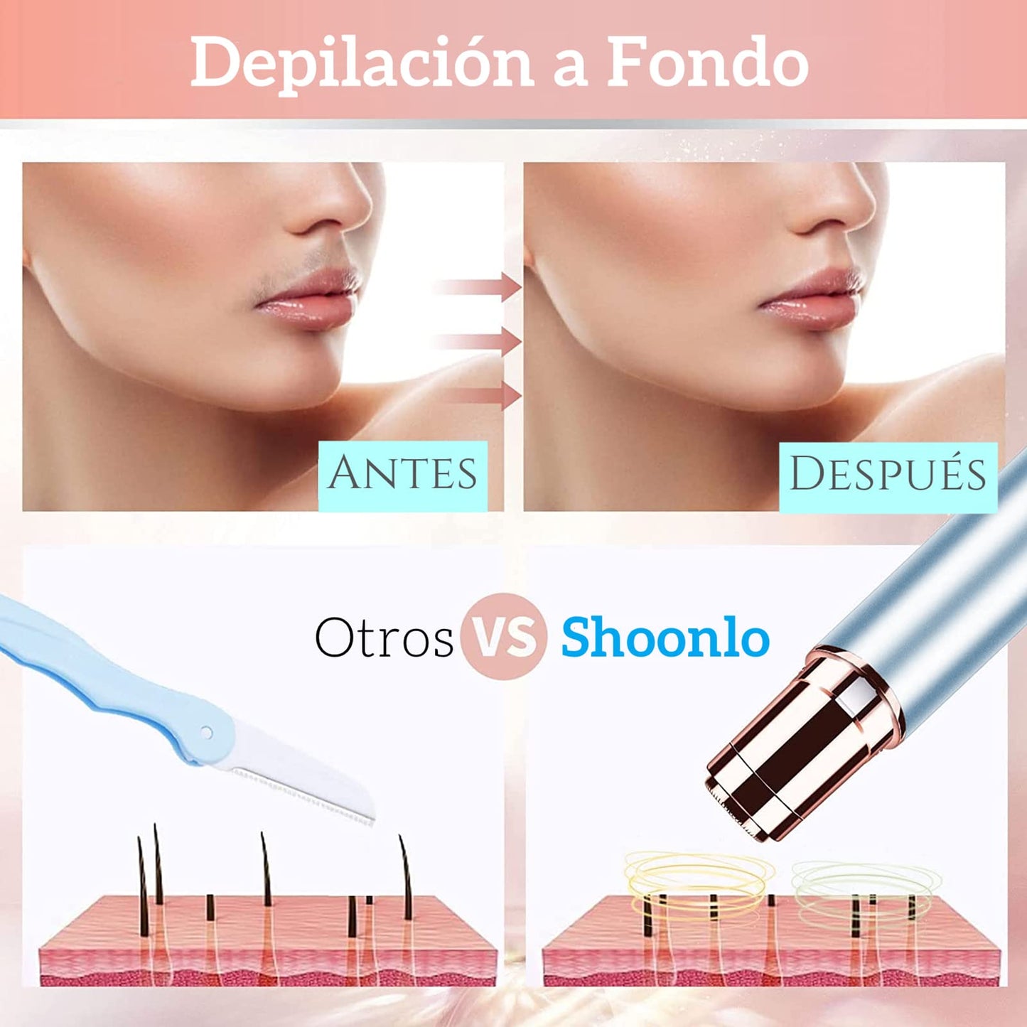 Depiladora Facial Mujer Recargable, Depilador Electrico USB, Depilación y Afeitadora para Mujer Sin Dolor para Labios/Bikini/Barbilla/Brazos/Axilas, 2 Cabezales de Repuesto Incluidos (Azul)