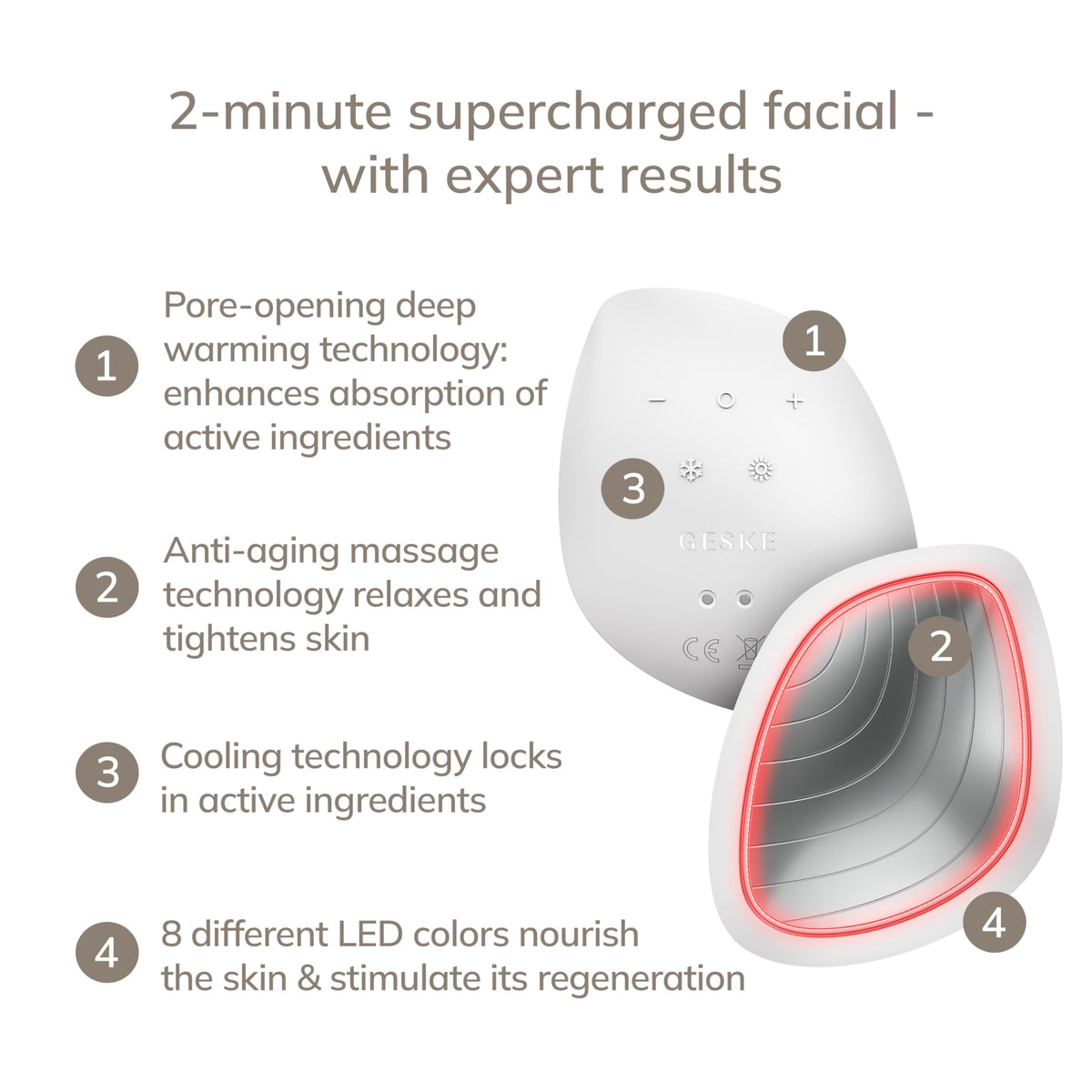 GESKE | SmartAppGuided™ Sonic Warm & Cool Mask | 9 en 1 | Máscara facial LED de belleza | Espectro LED completo y terapia de luz roja | Calor/frío | Mayor absorción de productosl | masajeador facial