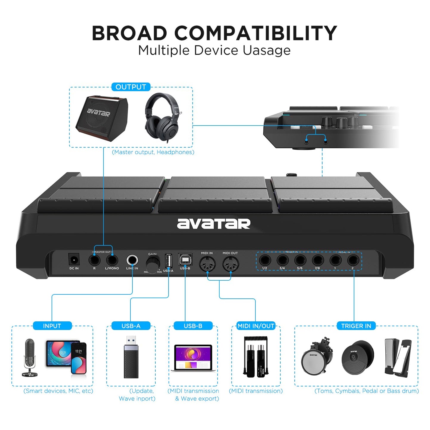 PD708 - Almohadilla de muestra para percusión y muestreo con 9 almohadillas para orejas de batería para rendimiento en vivo, más de 1000 sonidos integrados, almacenamiento de 32 GB, FX incorporado