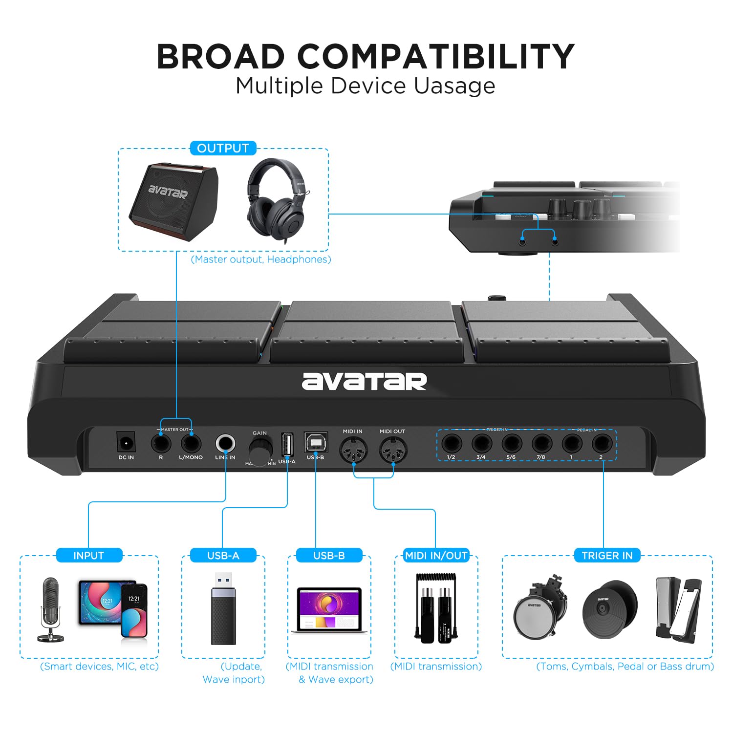PD708 - Almohadilla de muestra para percusión y muestreo con 9 almohadillas para orejas de batería para rendimiento en vivo, más de 1000 sonidos integrados, almacenamiento de 32 GB, FX incorporado
