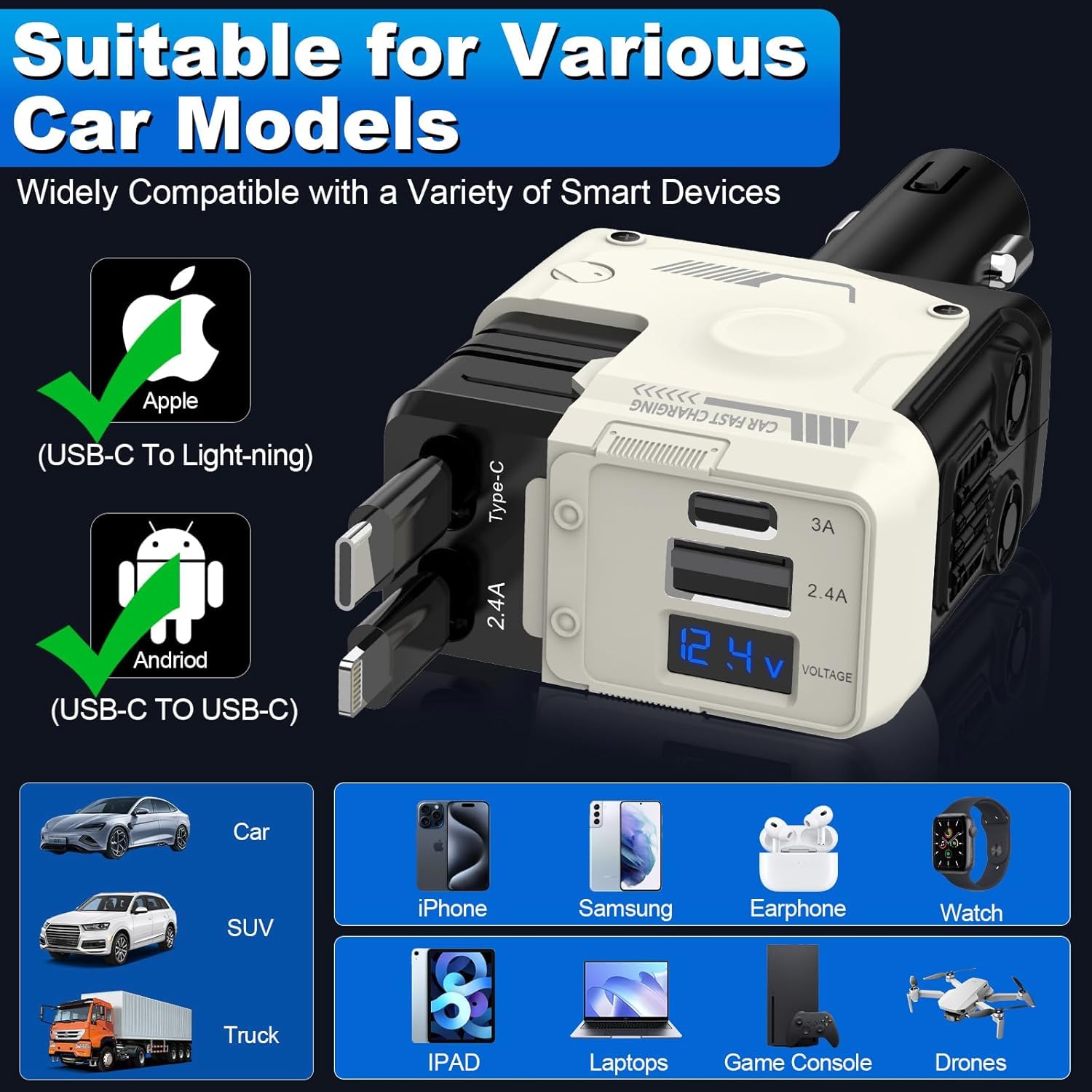JIEYOUTA Cargador para Auto Tipo C 4 en 1-120W Carga Rápida, Incluye 2 Cables Retráctiles y 2 Puertos USB, Adaptado para iPhone16/15/14/13, Huawei, Xiaomi, iPad y Otros Android