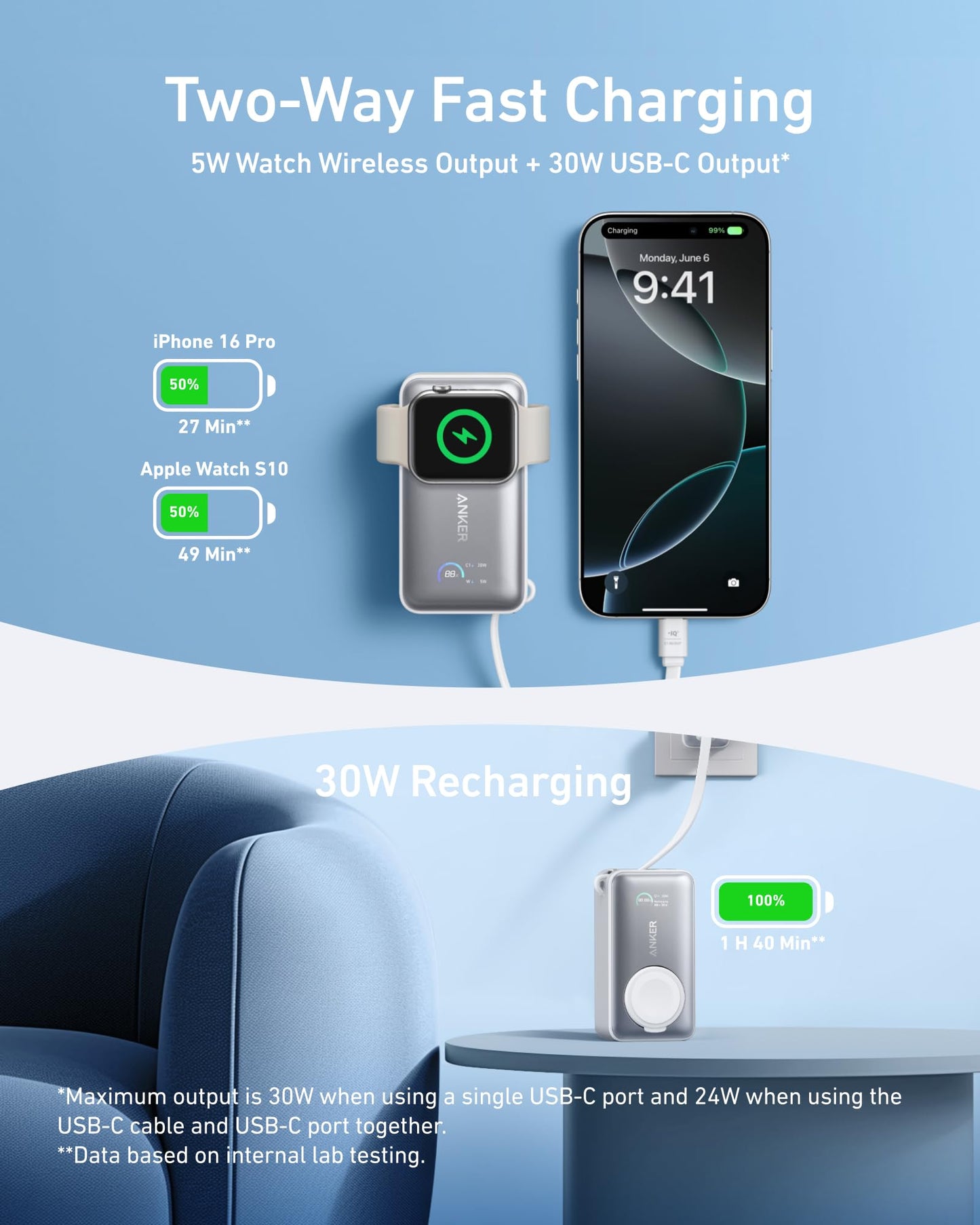Power Bank Anker MagGo 10,000 mAh USB-C Integrado Máx 35W para Apple Watch y iPhone 15