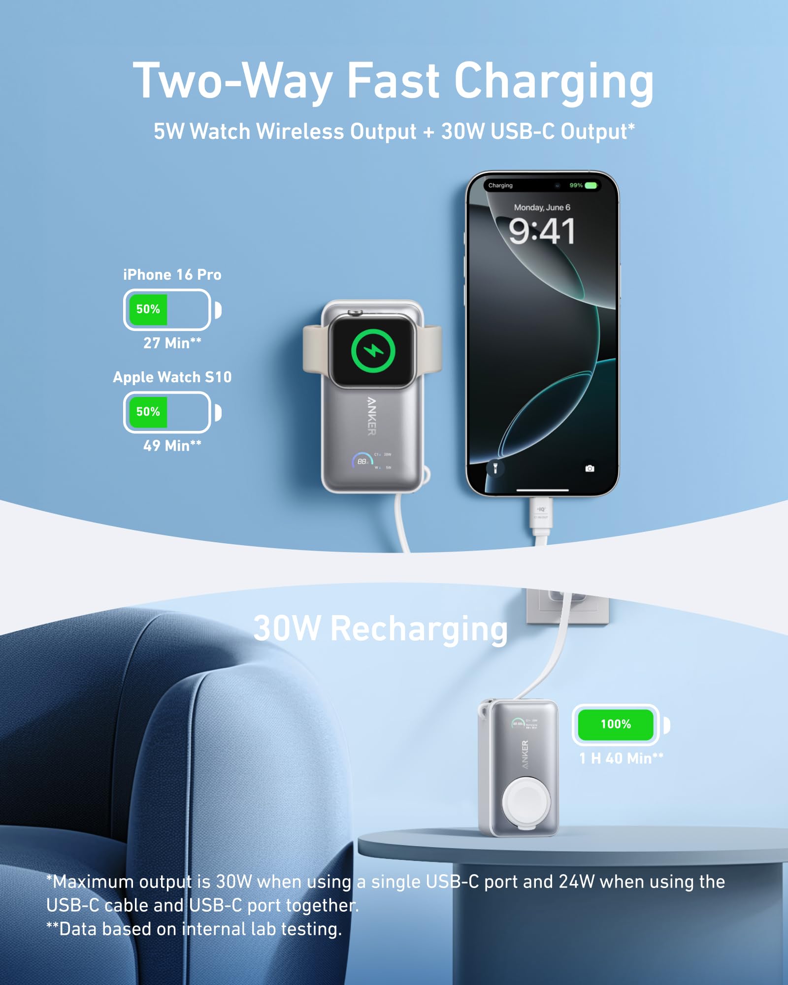 Power Bank Anker MagGo 10,000 mAh USB-C Integrado Máx 35W para Apple Watch y iPhone 15