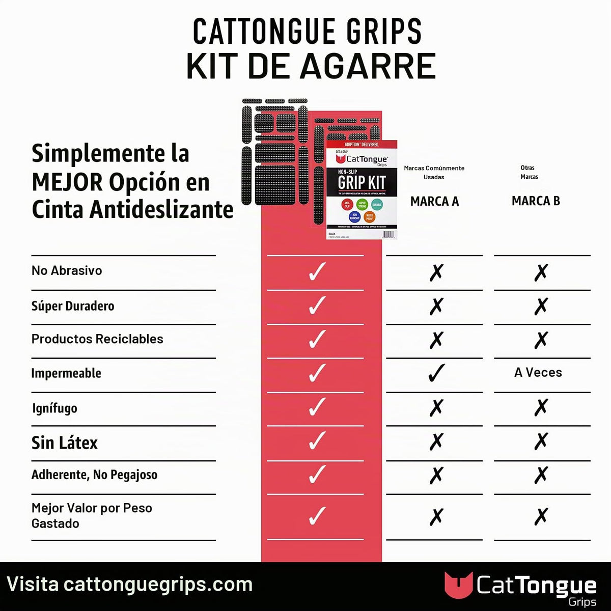 Cinta de Agarre CATTONGUE GRIPS Negra Duradera para Teléfono Celular y Dispositivos de Juego