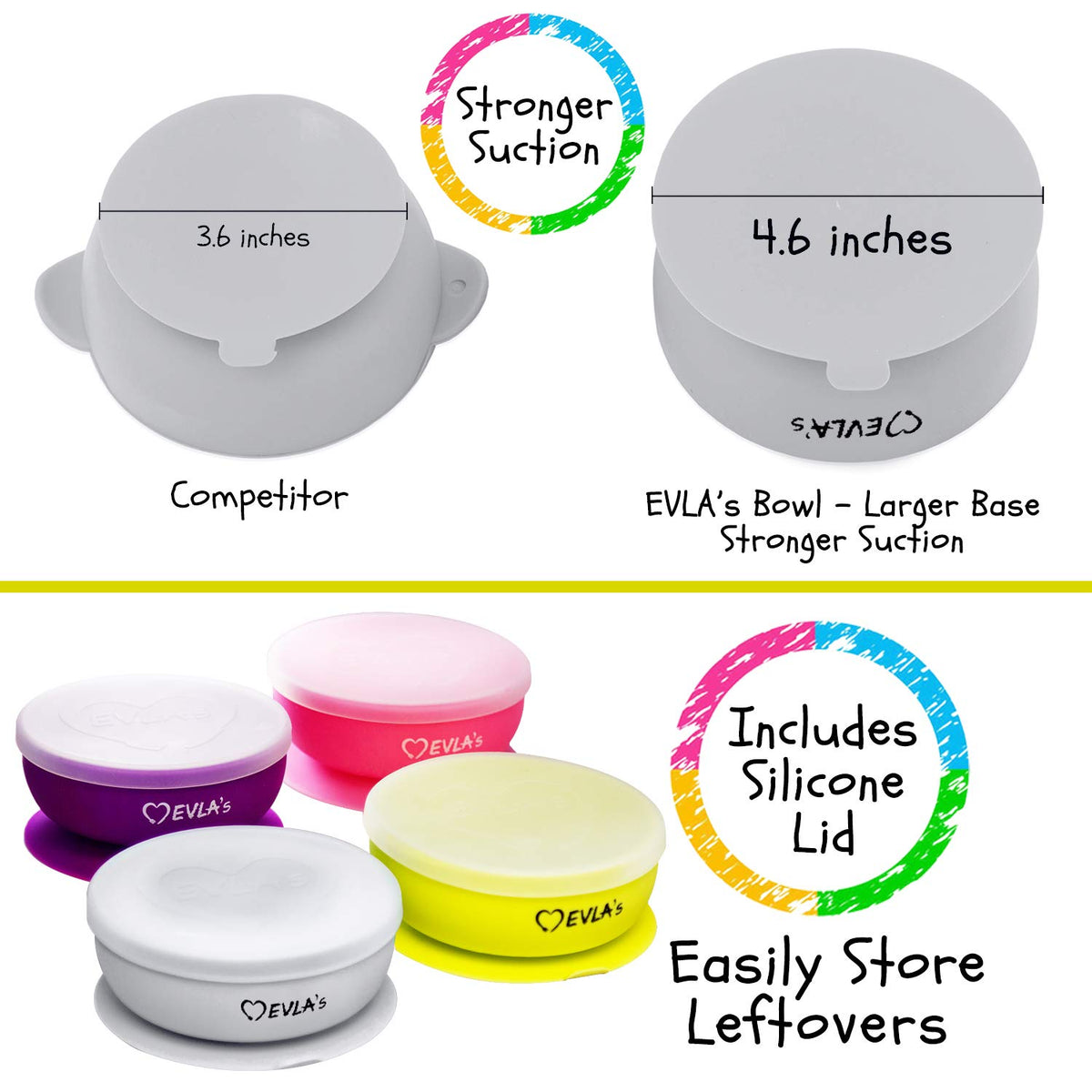 EVLA'S - Juego de alimentación para bebé, suministros de destete LED para bebé, baberos de silicona ajustables, placa dividida, tazón con ventosa con tapa, cucharas suaves para bebés o niños pequeños