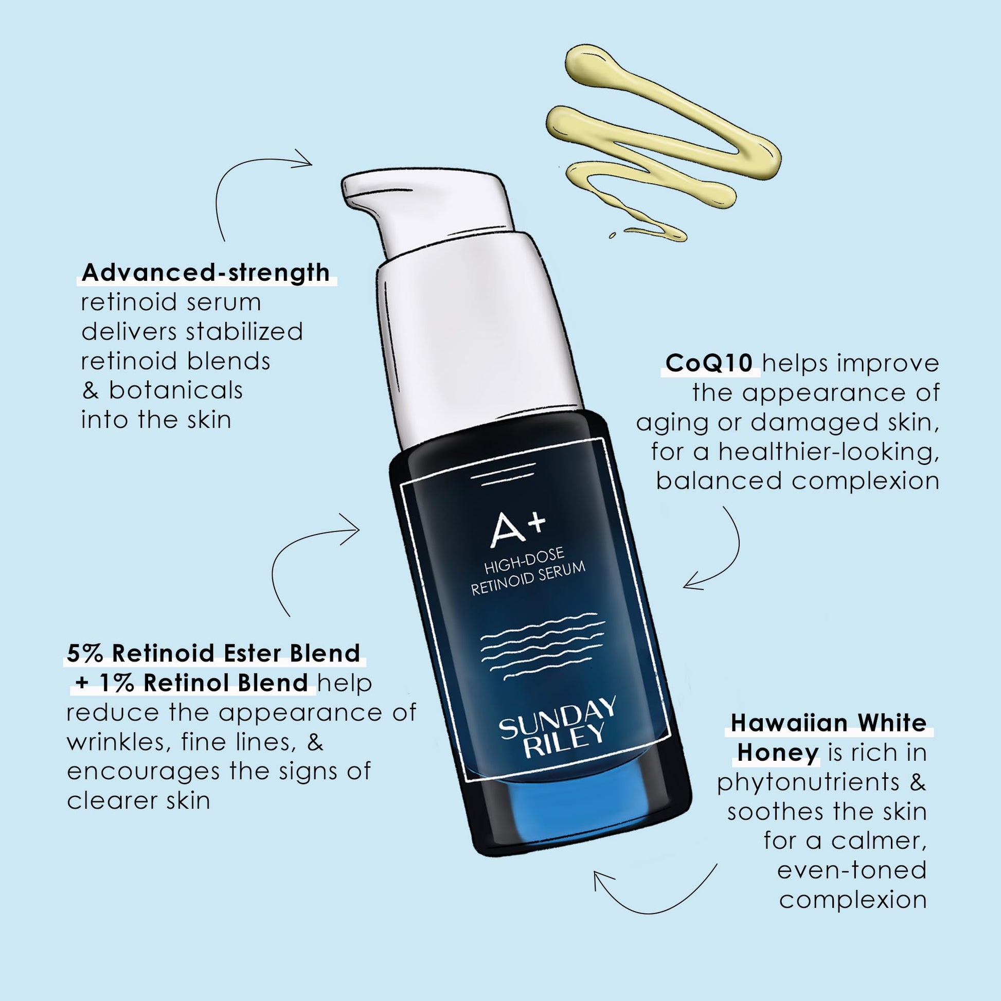Sunday Riley A+ High-Dose Anti Aging Retinol Serum
