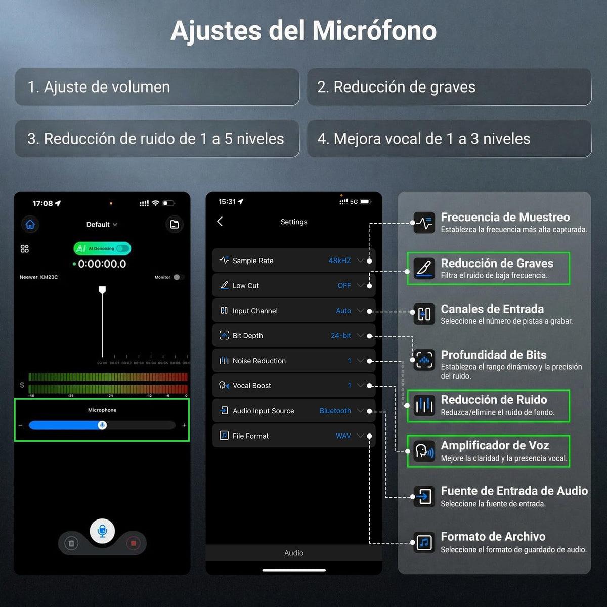 Micrófono Solapa Inalámbrico NEEWER KM23C Negro AI Cancelación de Ruido 70m Alcance