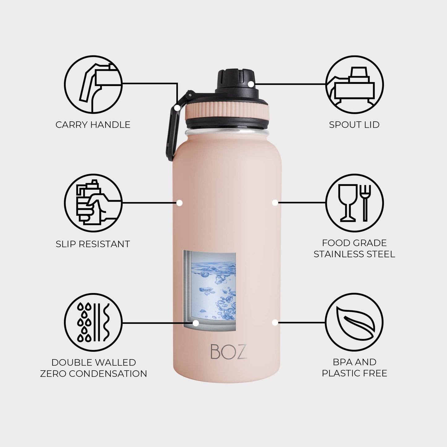 BOZ Botella de agua de acero inoxidable, termo de acero inoxidable 1 litro XL (1 L / 34 oz) boca ancha, sin BPA, aislamiento de doble pared al vacío (Rosa Blush)