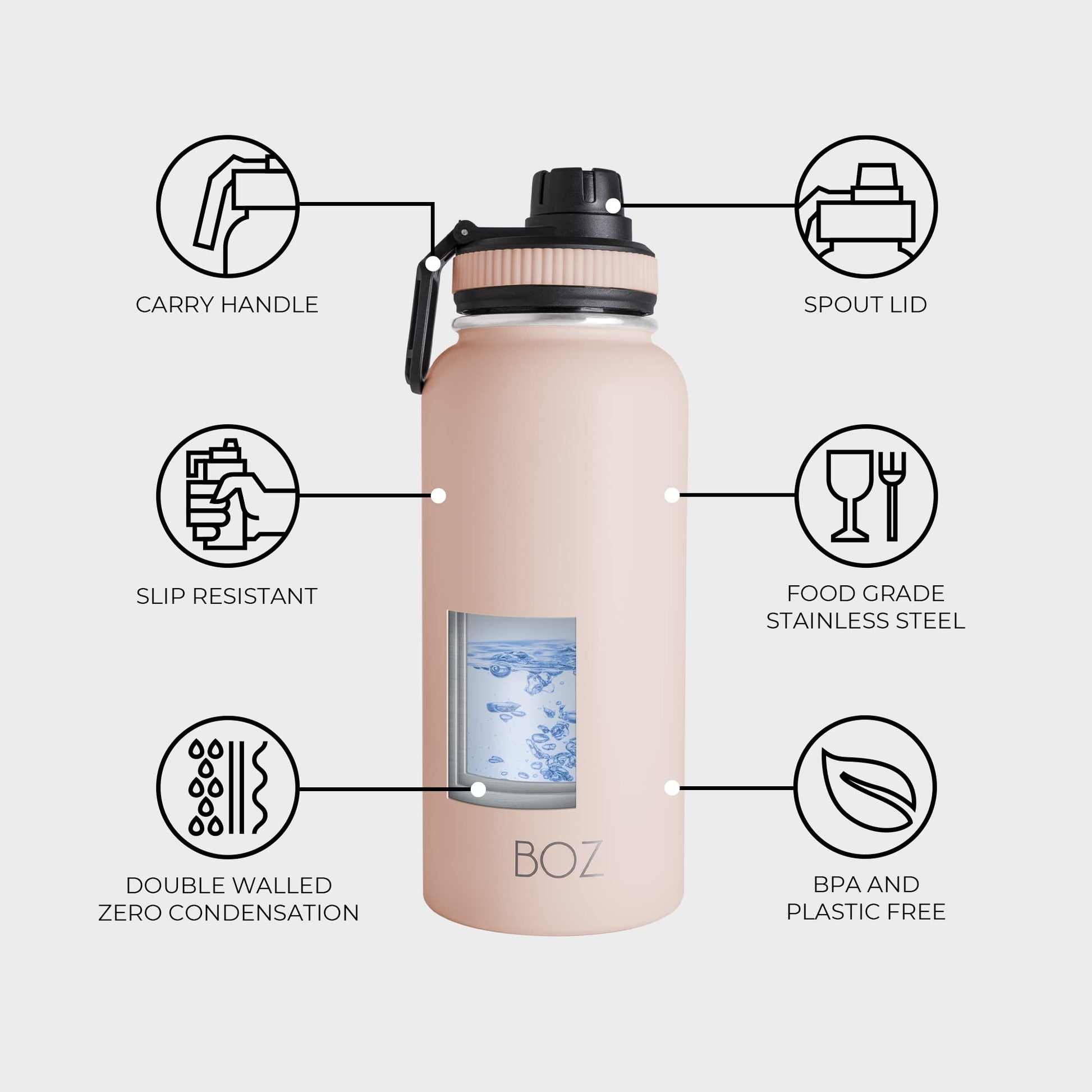 BOZ Botella de agua de acero inoxidable, termo de acero inoxidable 1 litro XL (1 L / 34 oz) boca ancha, sin BPA, aislamiento de doble pared al vacío (Rosa Blush)