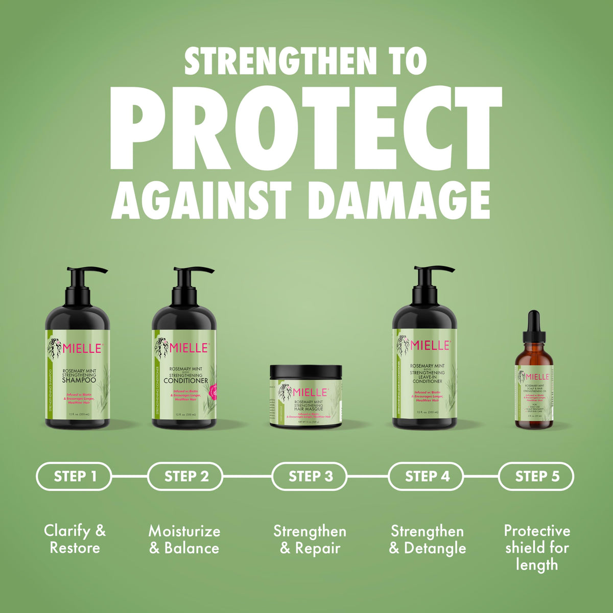 Mielle Organics Mielle Rosemary Mint Strengthening Edge Gel