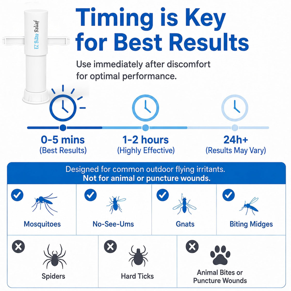 Extractor de Veneno Mini Blanco Herramienta de Alivio para Senderismo y Camping
