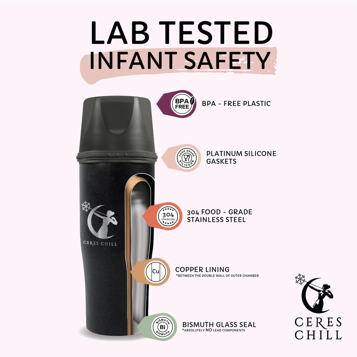 CERES CHILL Mini enfriador de leche materna semidiosa, hasta 12 onzas. Recipiente de almacenamiento reutilizable, mantiene la leche a temperaturas seguras hasta 16 horas, enfriador de botellas, se