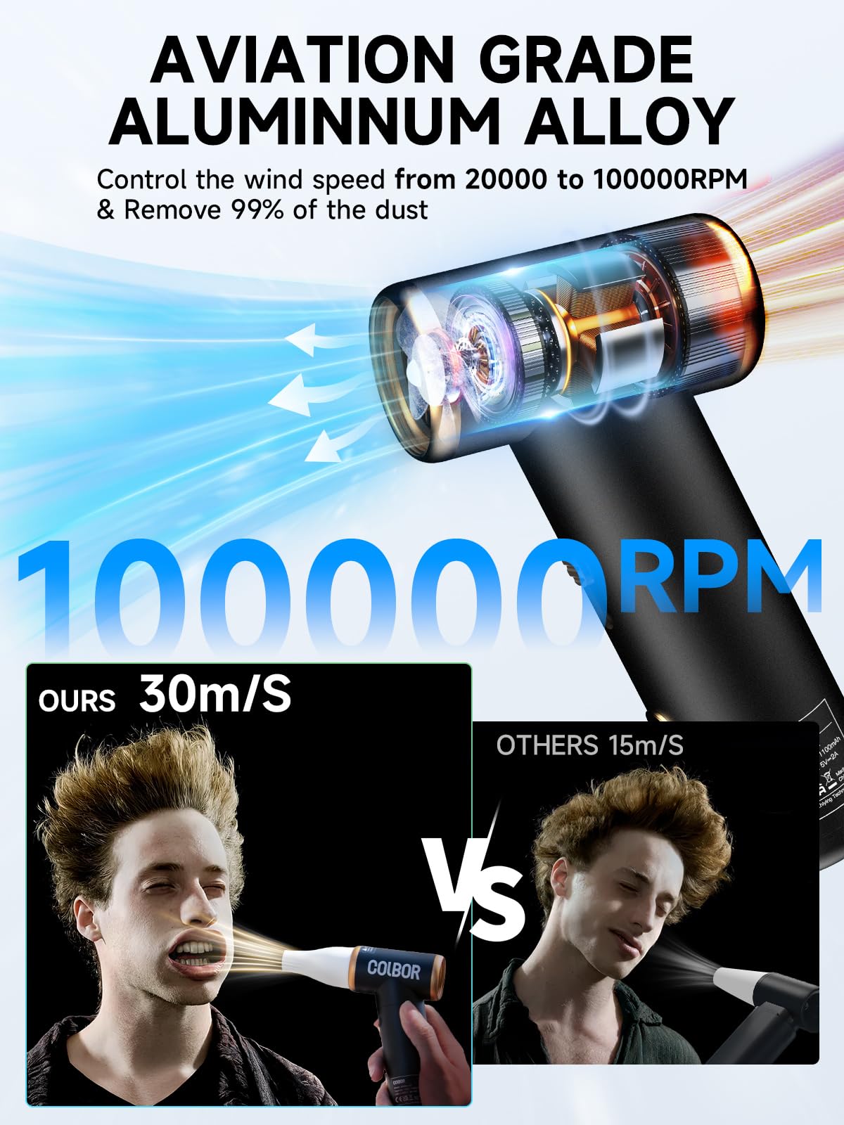 Colbor - Soplador de aire eléctrico AirMaxx A1, 100000 rpm, inalámbrico, luz LED, boquilla, recargable, para teclado de PC, plumero de aire comprimido, 1 unidad