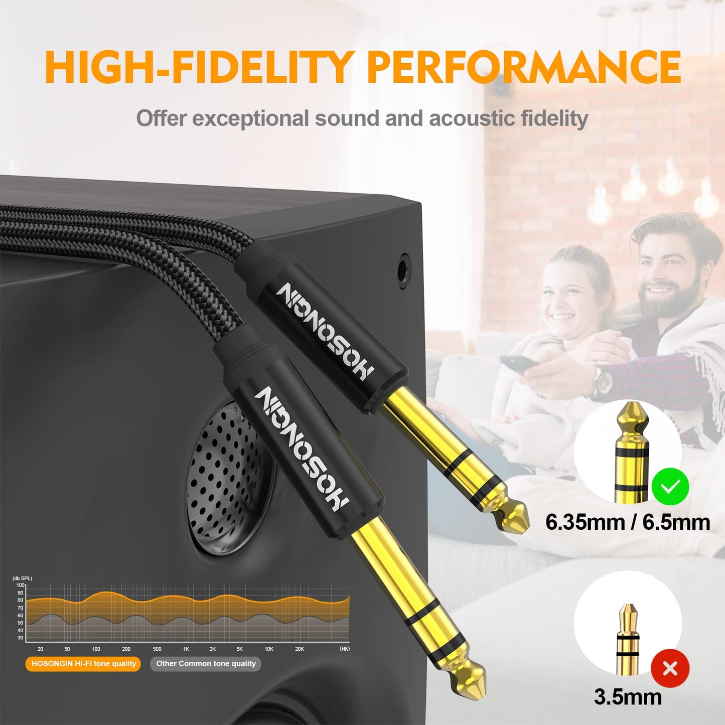 HOSONGIN TRS - Cable de instrumento de 1/4 pulgadas, paquete de 2 [nailon trenzado blindado], 1/4 pulgadas a 1/4 pulgadas TRS macho a macho, cable de audio estéreo, cuarto de pulgada, línea de