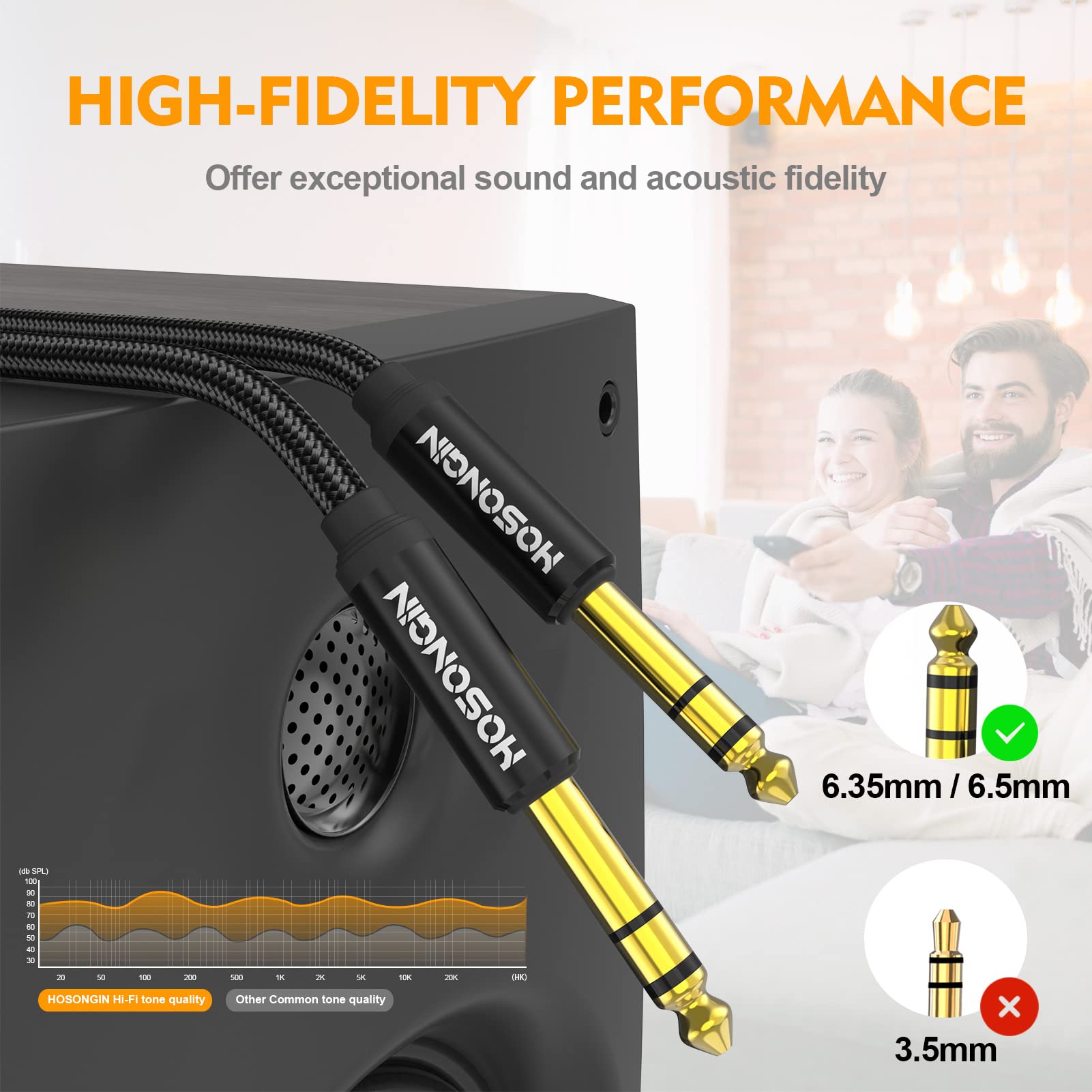 HOSONGIN TRS - Cable de instrumento de 1/4 pulgadas, paquete de 2 [nailon trenzado blindado], 1/4 pulgadas a 1/4 pulgadas TRS macho a macho, cable de audio estéreo, cuarto de pulgada, línea de