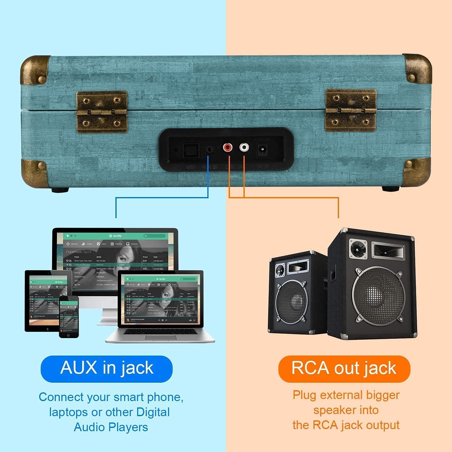 Kedok Tocadiscos Bluetooth de 3 velocidades con y Altavoces estéreos incorporados,admite Salida Salida RCA/Aux in/Auriculares