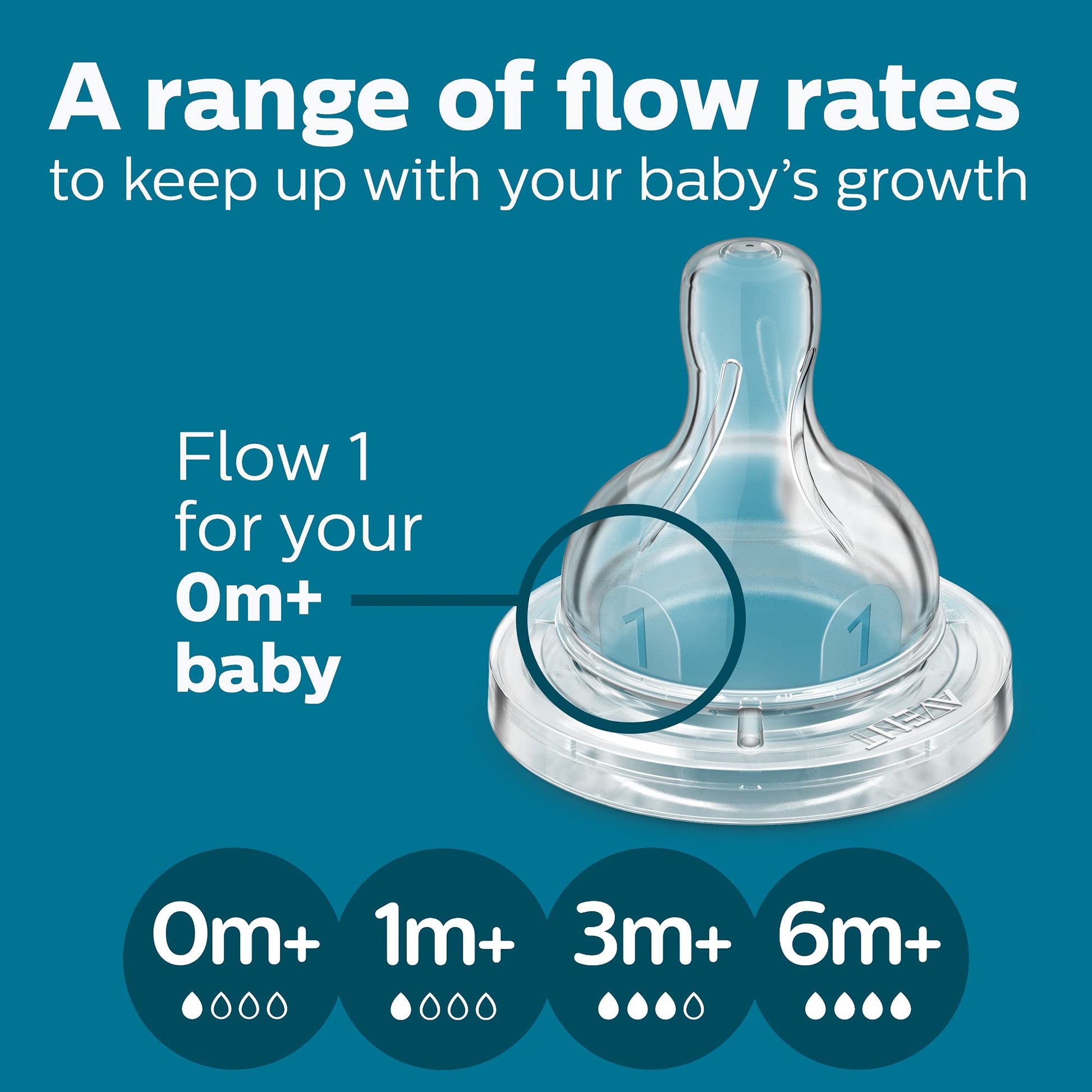 Biberones Anticólicos Philips Avent 4 Onzas Transparente Paquete de 4