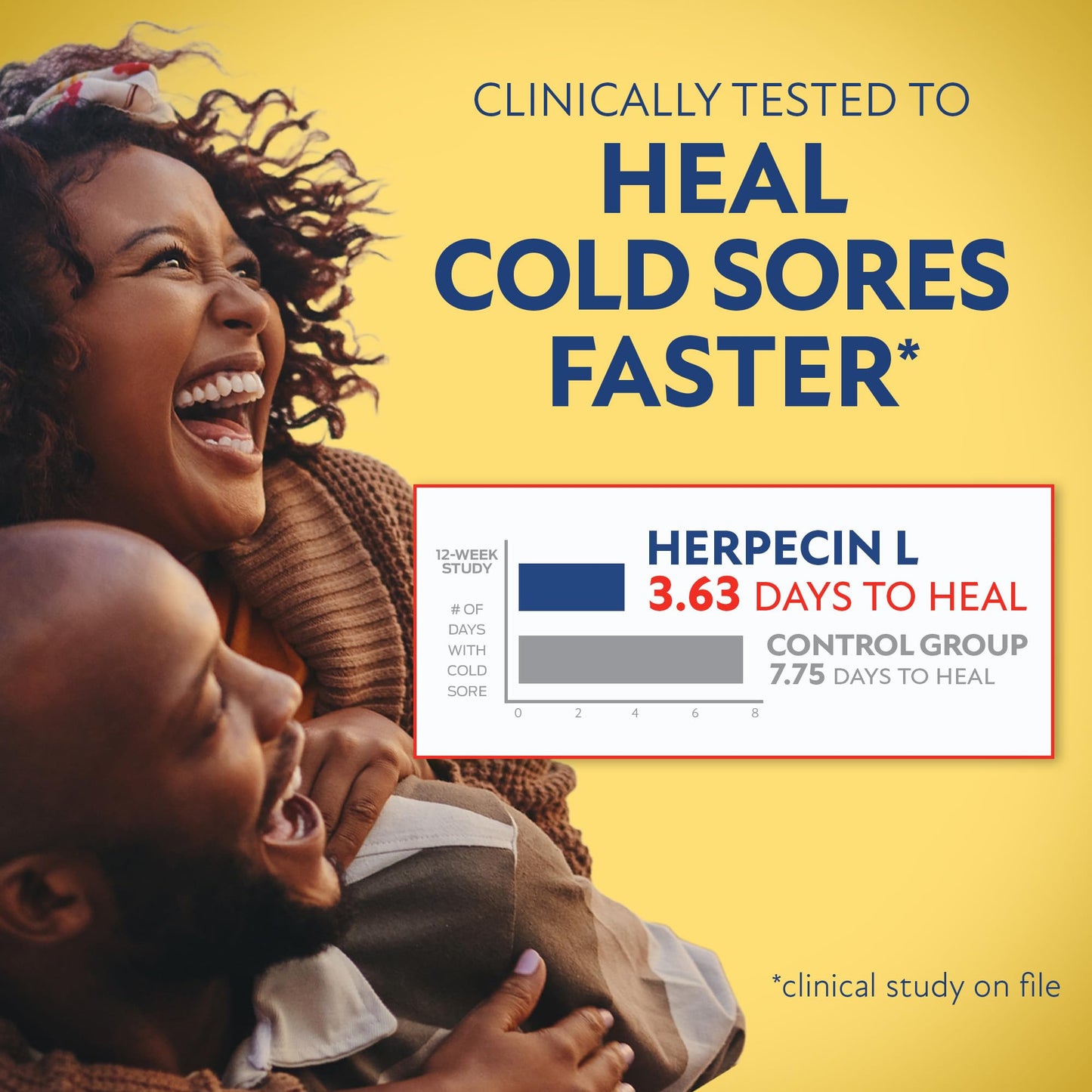 Herpecin-L Lip Protectant/cold Sore & Sunscreen Lip Balm Twin Pack
