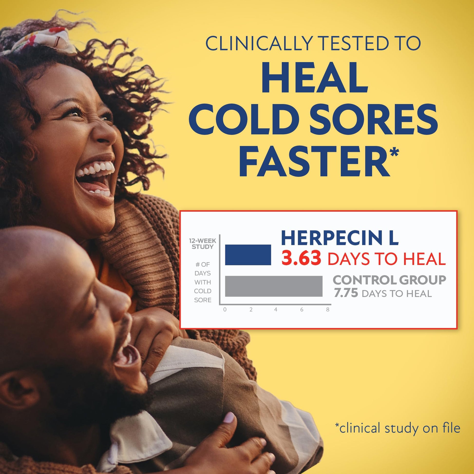 Herpecin-L Lip Protectant/cold Sore & Sunscreen Lip Balm Twin Pack
