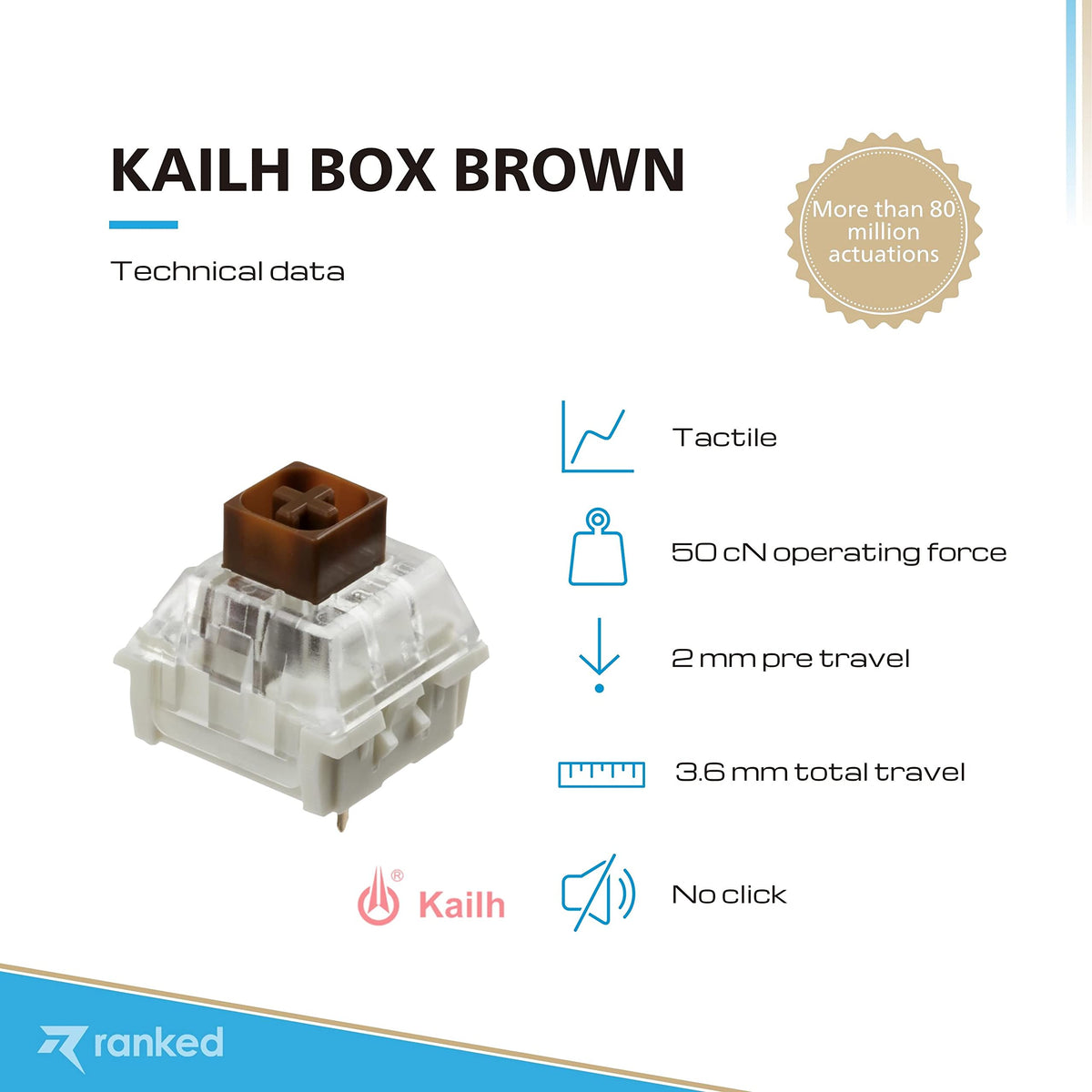 Switches Kailh Box Marrón para Teclados Mecánicos de Juegos, 65 Piezas