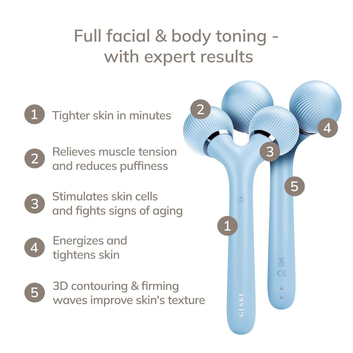 GESKE | Rodillo facial y corporal sónico SmartAppGuided™ | 4 en 1 | rodillo derma | Dispositivo para rostro y cuerpo | rodillo derma | Rodillo facial profesional | Reafirma y define cuerpo y rostro