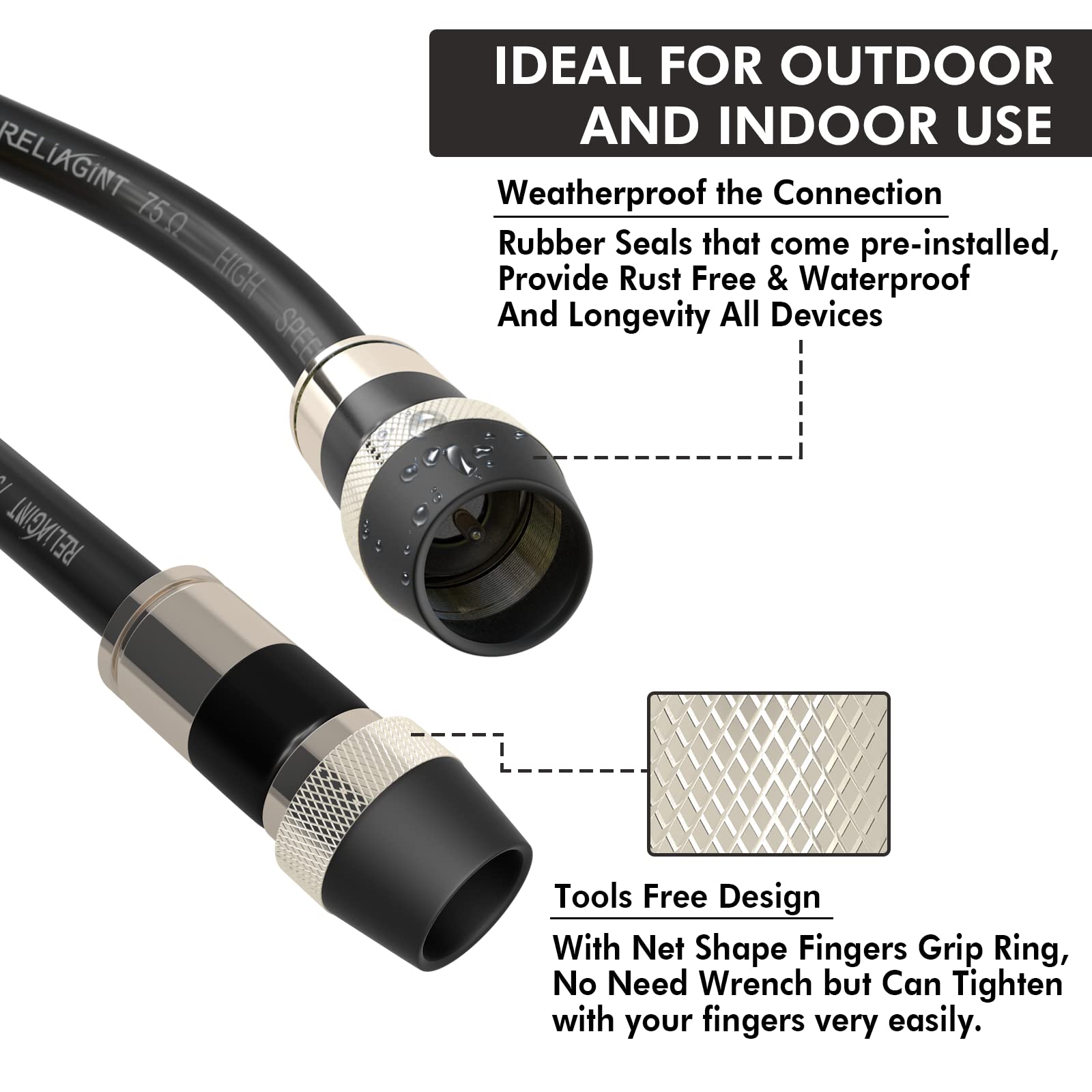 RELIAGINT - Cable coaxial RG6 de 50 pies, cable coaxial de TV de 75 ohmios con bota de goma resistente a la intemperie, antena de TV para exteriores y cable de extensión satélite resistente a los