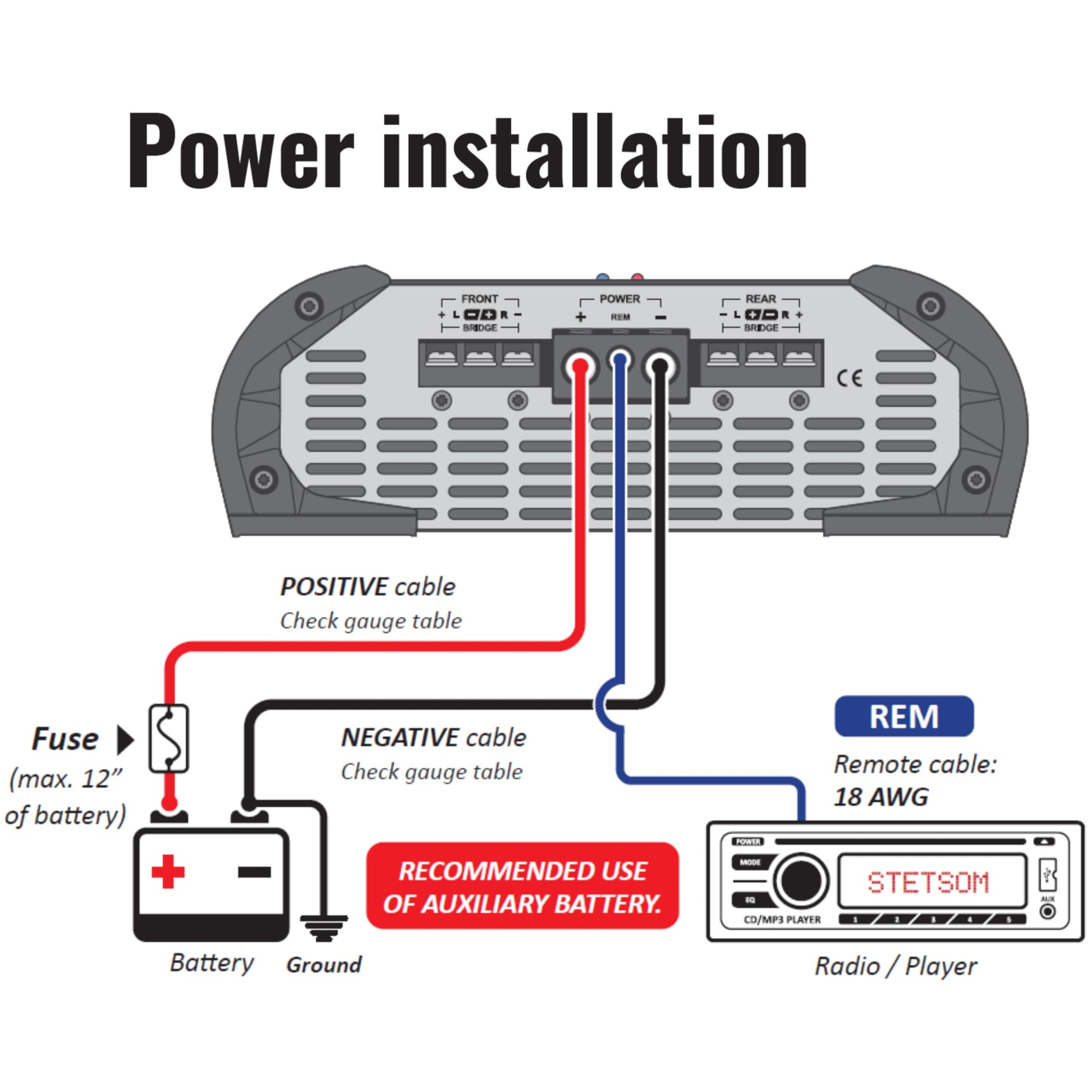 Amplificador de Audio Multicanal Stetsom HL 1200.4 Estéreo para Coche en Negro con Crossover y Bass Boost