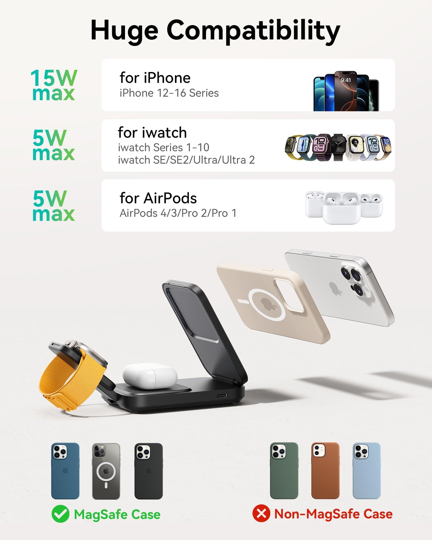 INIU 3 en 1 estación de Carga inalámbrica, Qi2 Certificado 15 W Cargador de Viaje para Apple múltiples Dispositivos, Soporte de Cargador Plegable para iPhone 16, 15, 14, 13 y 12 Series Apple Watch