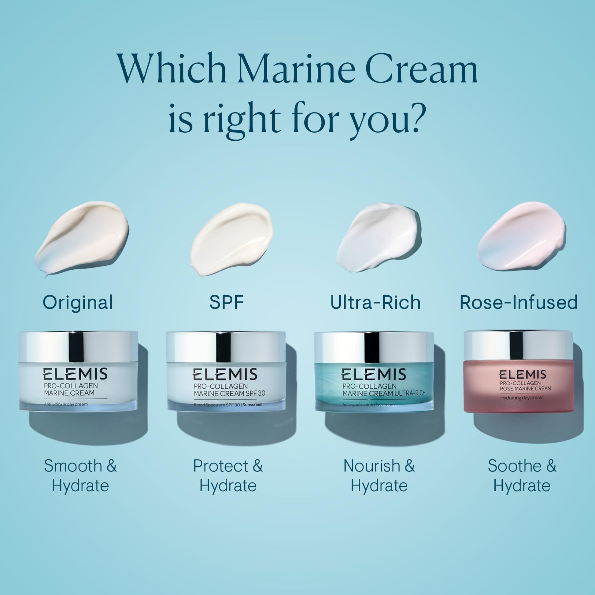 ELEMIS Pro-Collagen Marine Cream, Anti-Wrinkle Daily Face Lotion, Hydrating Ultra-Light Gel-Cream Day Moisturiser Leaves Skin Smooth, Glowing and Rejuvenated, Suitable For All Skin Types