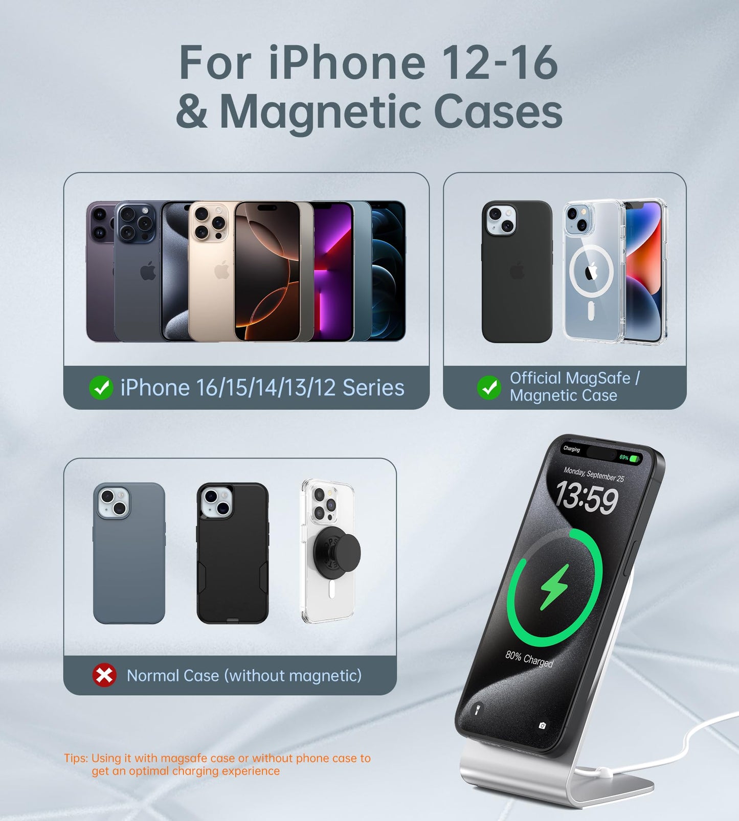 Cargador inalámbrico magnético para iPhone 15/14/13/12 – Cargador Mag + adaptador USB C de 20 W, soporte de carga inalámbrico rápido con cable USB-C de 5 pies para iPhone 15/14/13/12 Pro Max Plus Mini, cargador Mag-Safe
