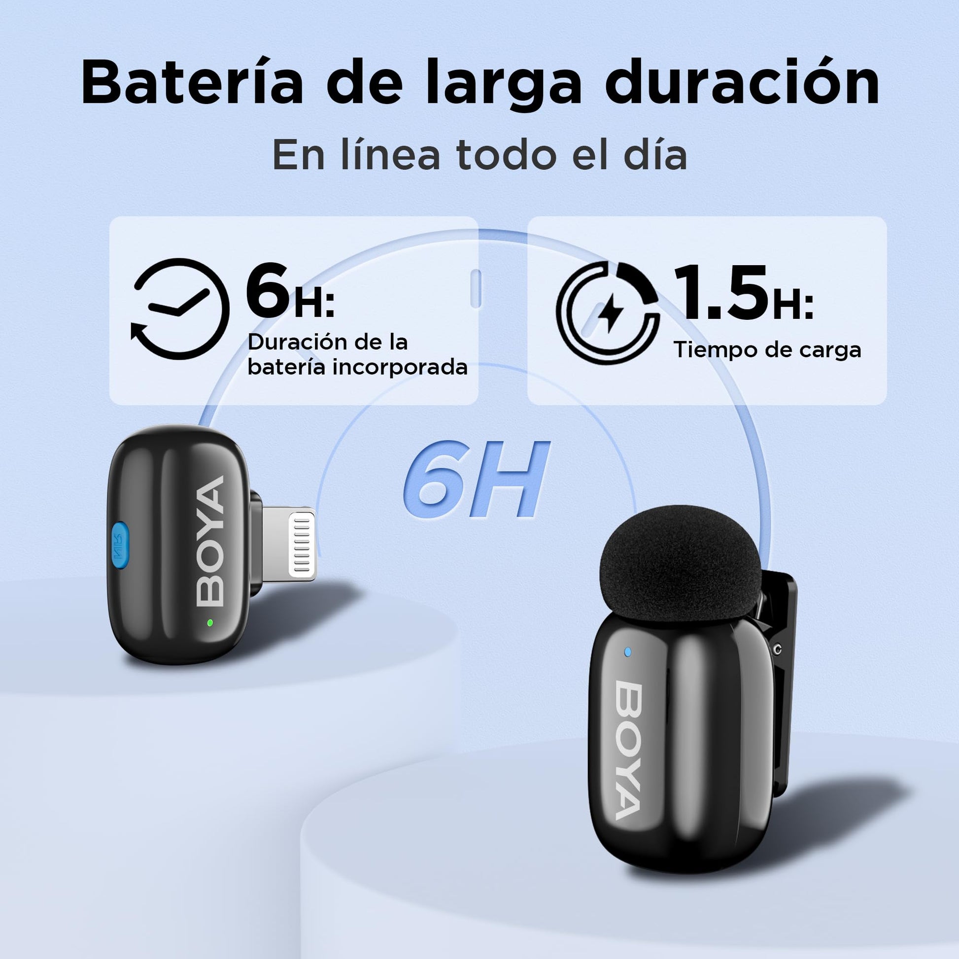 BOYA Mini 16 Micrófono de Solapa inalámbrico Profesional para iPhone 14, iPad5 Dispositivos con Conector Lightning para creación de contenidos,vlogging,Streaming en Directo Reproducción en Youtube