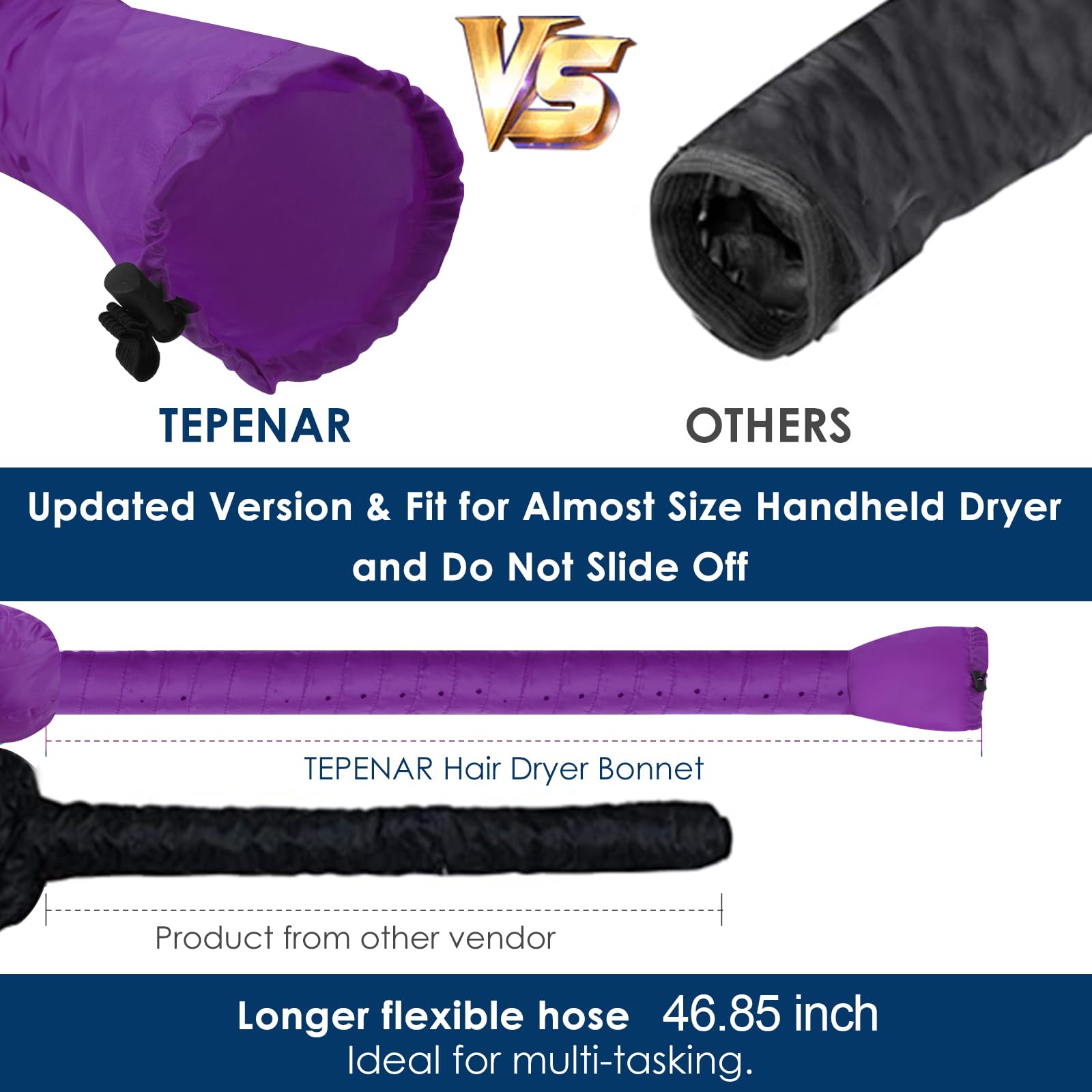 Accesorio para secador de pelo con capucha para capó mejorado: gorras de secadora suaves ajustables extra grandes - Fácil de usar para el cuidado del cabello rizado natural con textura, peinado de secado rápido - morado