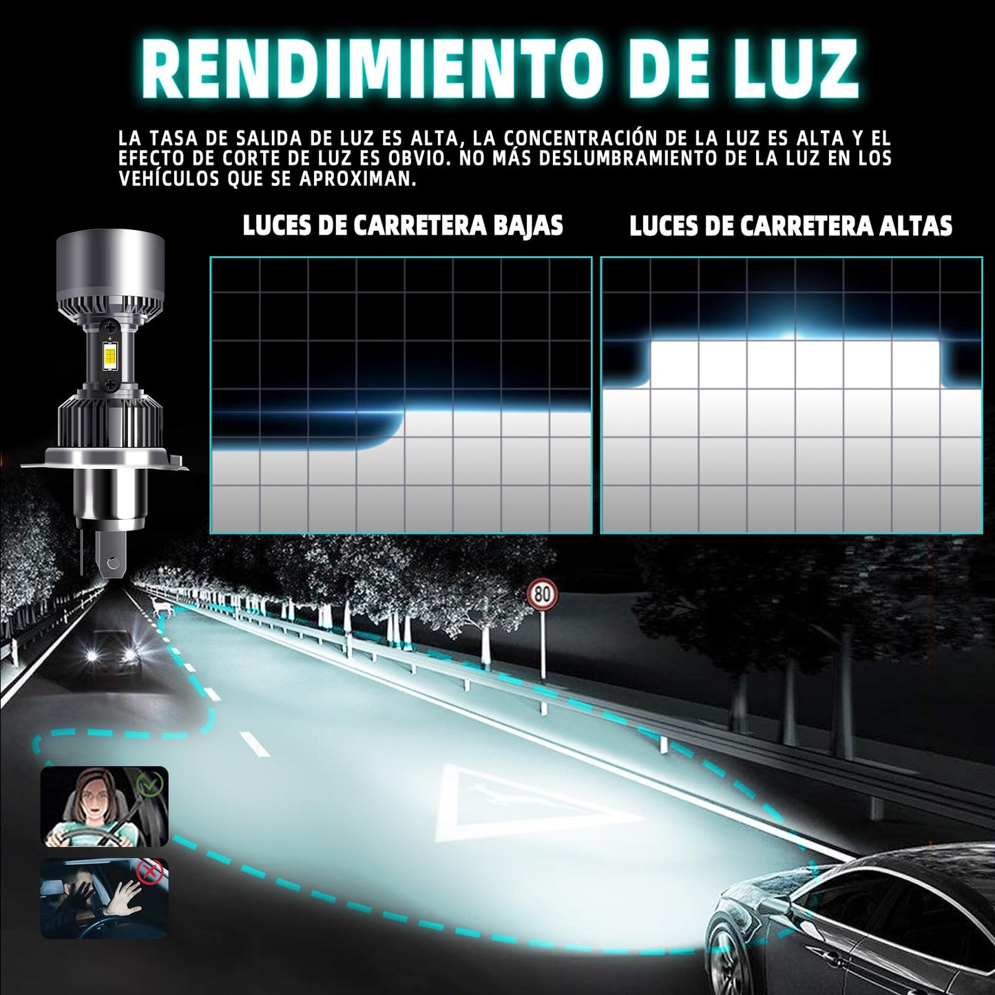 AutoFast Faros LED para Moto, 4 Colores de Luz Cambiantes, H4/HS1, 60W de Alta Potencia, 8000 Lúmenes, Aluminio, Alta Calidad, Fácil de Instalar, Compatible con Varios Vehículos, 1pc