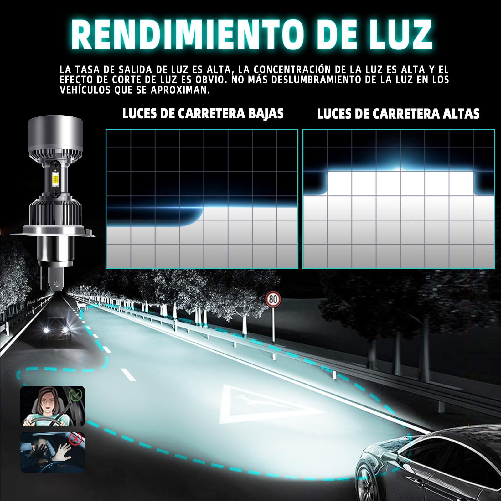 AutoFast Faros LED para Moto, 4 Colores de Luz Cambiantes, H4/HS1, 60W de Alta Potencia, 8000 Lúmenes, Aluminio, Alta Calidad, Fácil de Instalar, Compatible con Varios Vehículos, 1pc