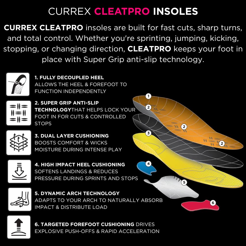 Plantilla CleatPRO CURREX Comodidad y Súper Agarre para Hombres, Mujeres y Jóvenes