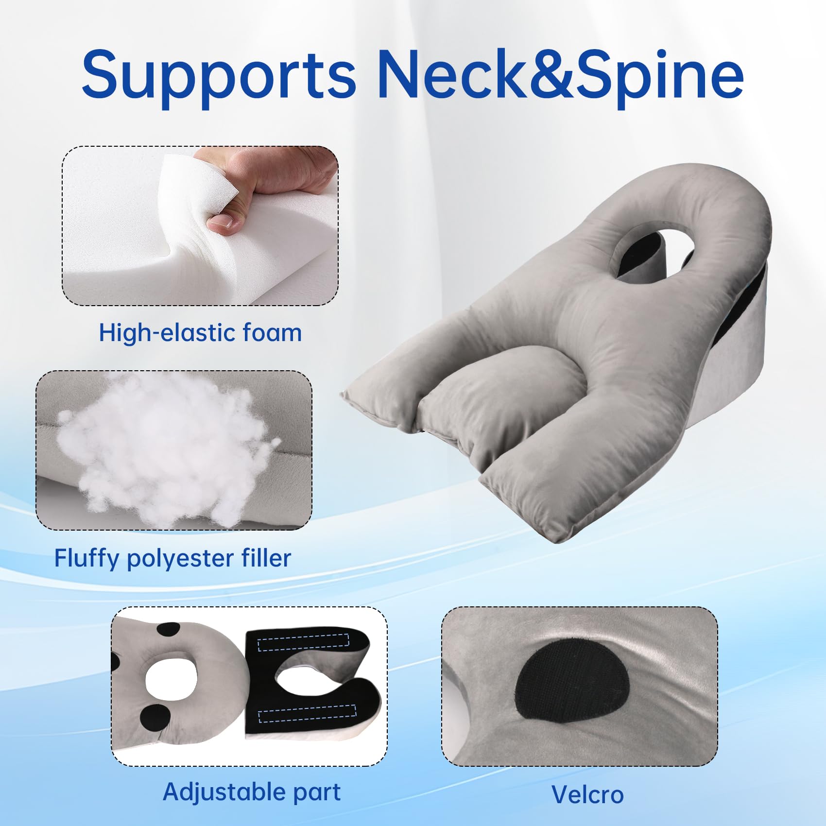 Almohada Facial SXZCYX Blanca para Recuperación de Cirugía Ocular y Masajes Propensos