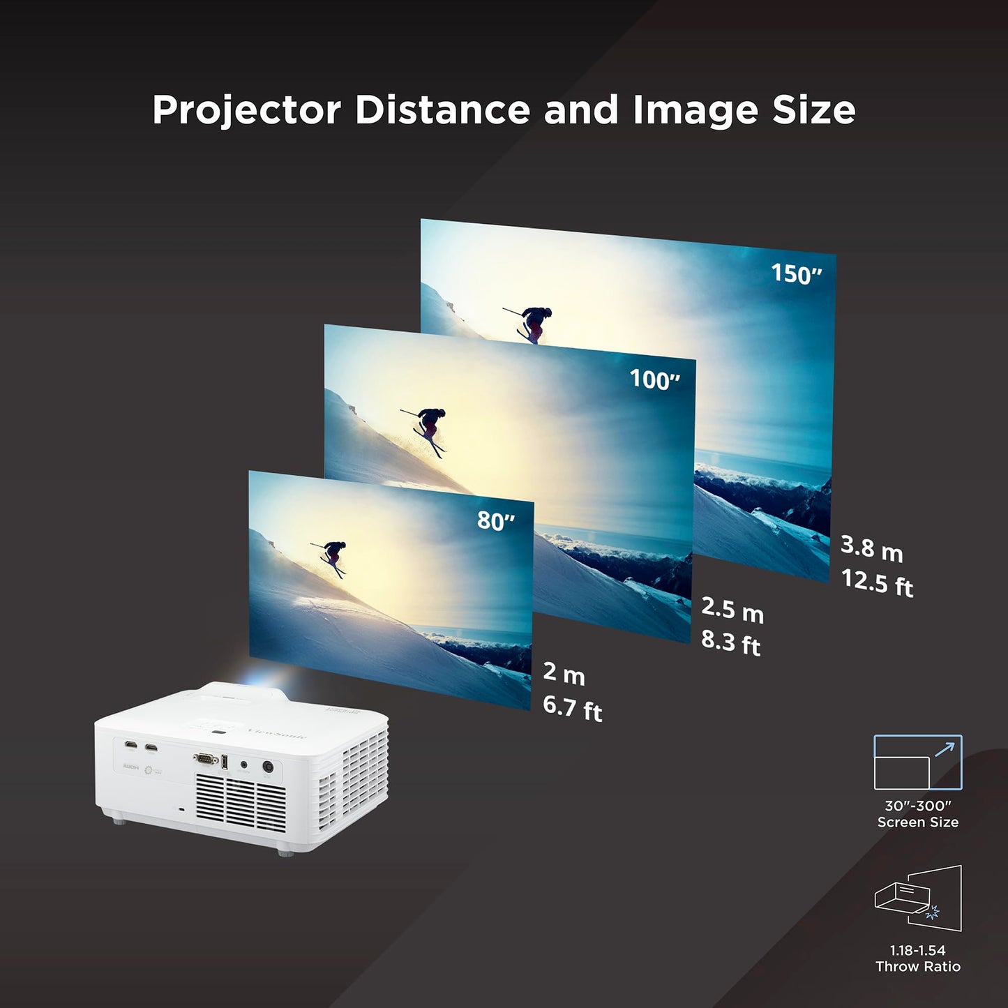 ViewSonic LS740W Proyector Láser, Resolucion WXGA de 5000 lúmenes, Zoom óptico de 1,3X, Keystone H/V, proyección de 360 Grados, para Auditorio, Sala de conferencias y Educación