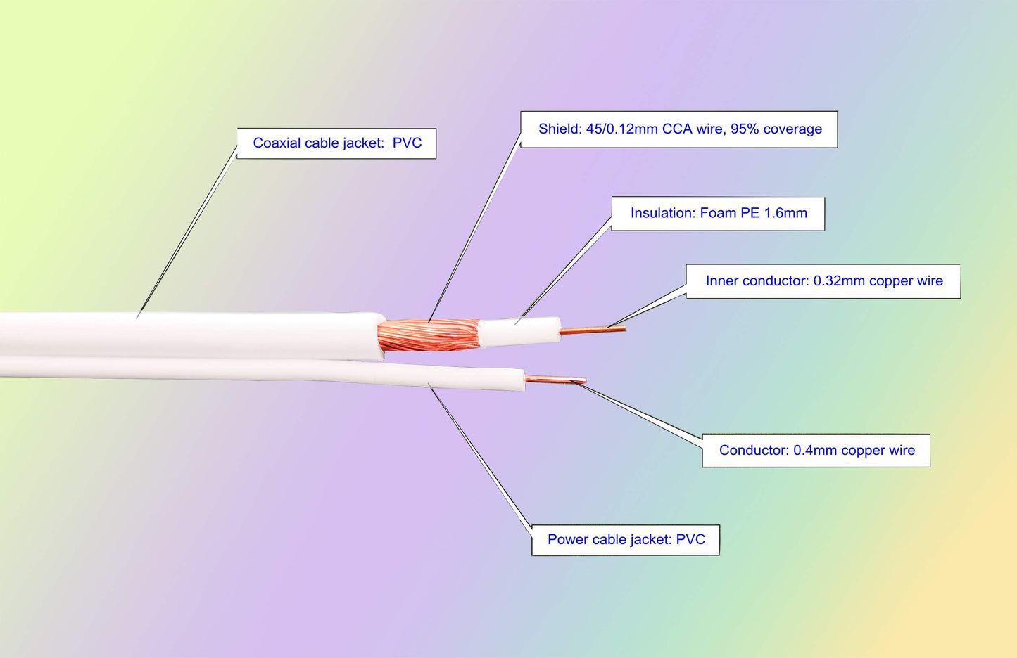 InstallerCCTV Cable de extensión de cámara de 100 pies, cable de alimentación y video BNC todo en uno prefabricado con conector para sistema de video de cámara de seguridad CCTV - Blanco
