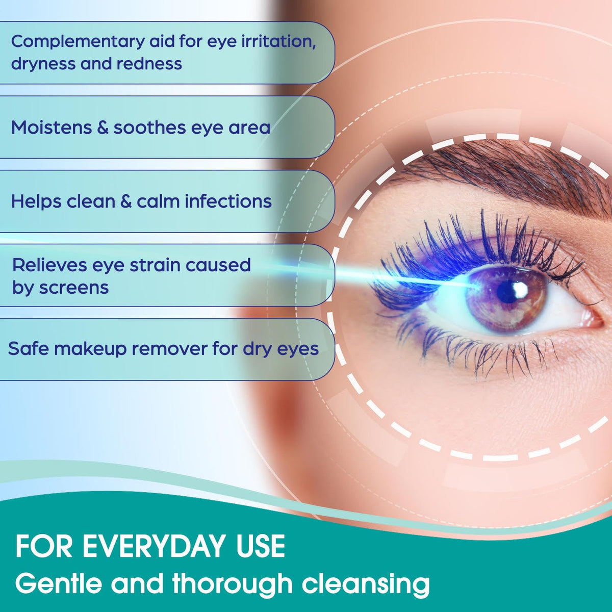 Dr. Fischer Daily hygienic & hydrating eyelid wipes- Complementary aid for dry eye syndrome & cleanse the eye area of ocular secretions. Moisture enriched to effectively clean & moisturize (30 Wipes)