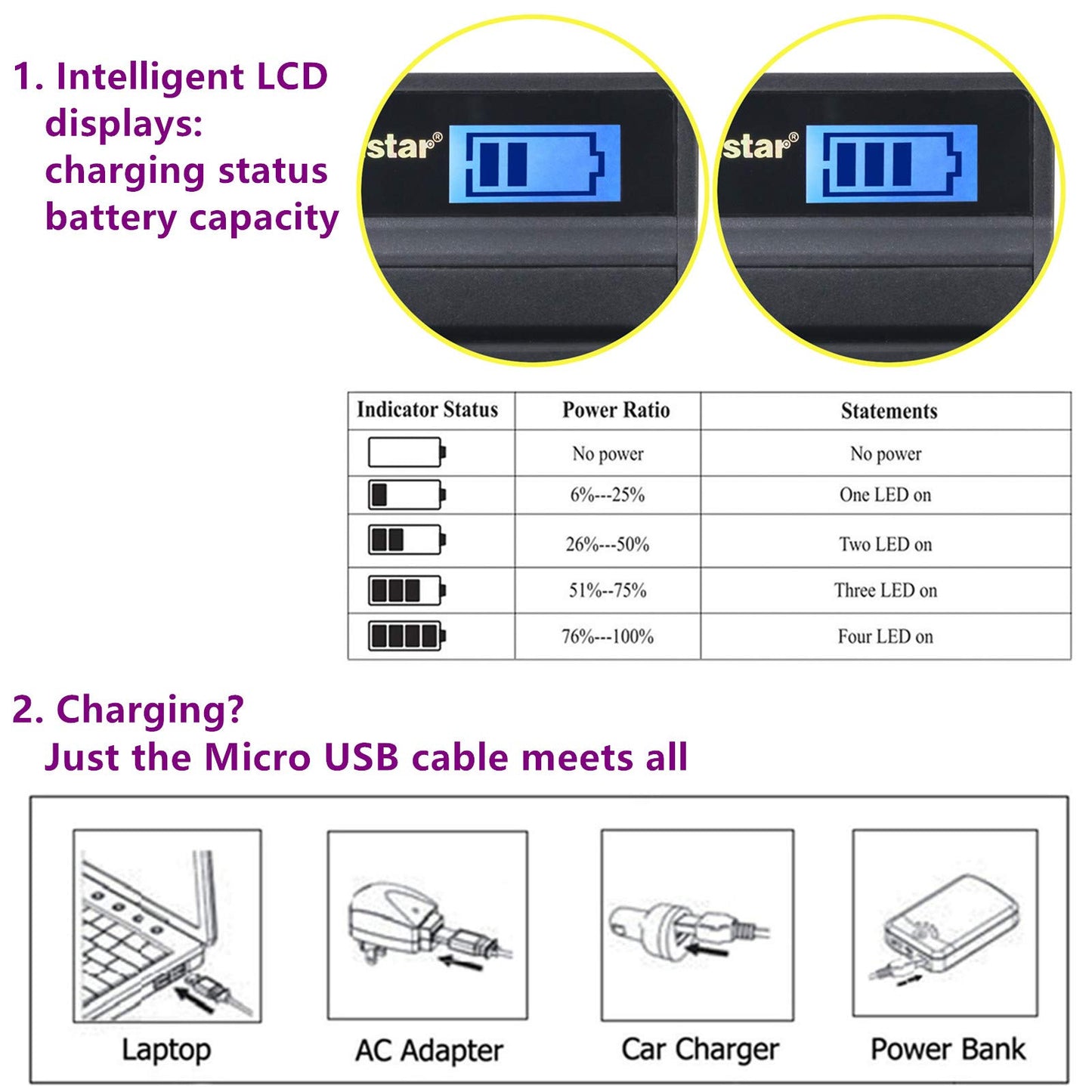 Cargador USB Kastar Negro con Batería KLIC-7006