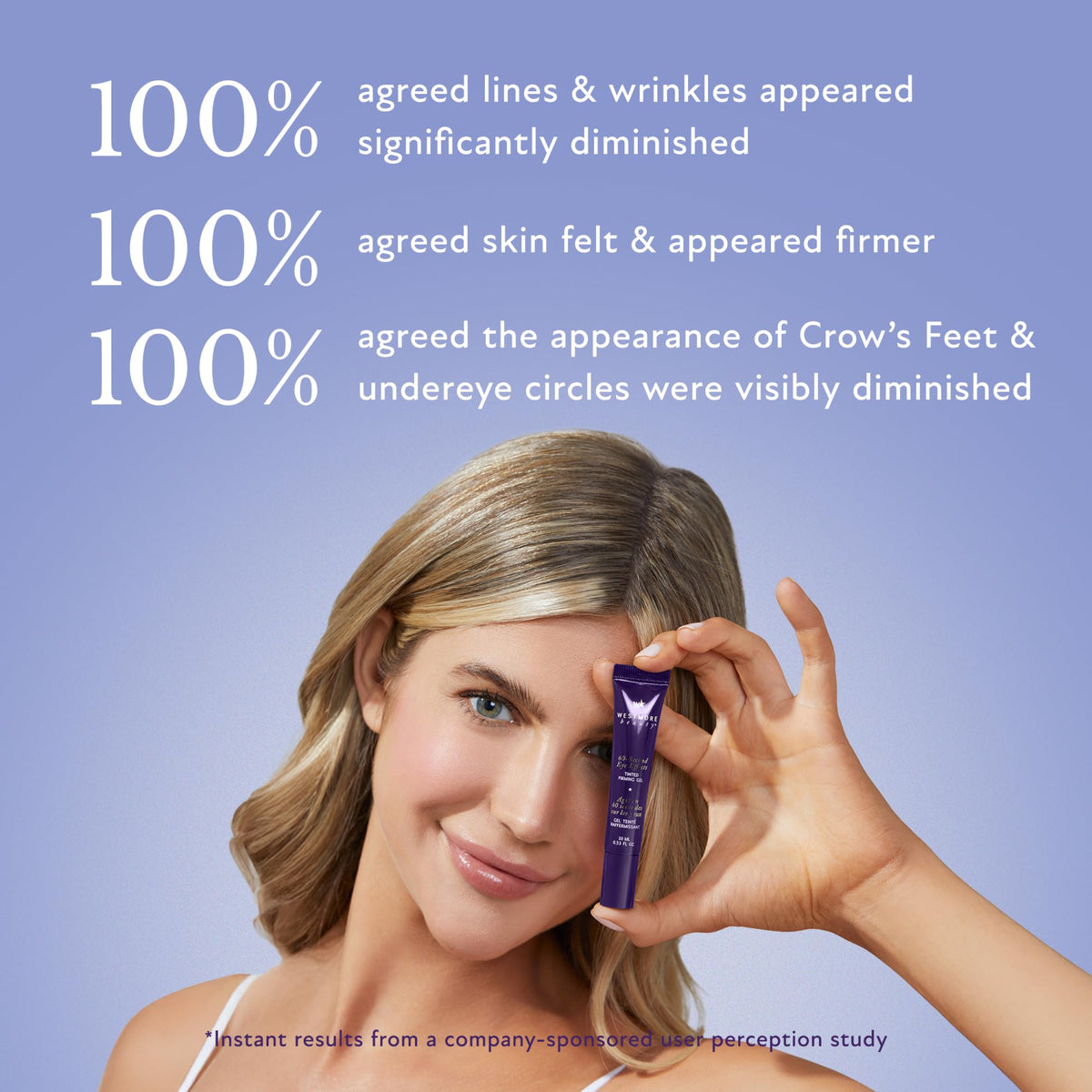 60-Second Eye Effects Firming Gel