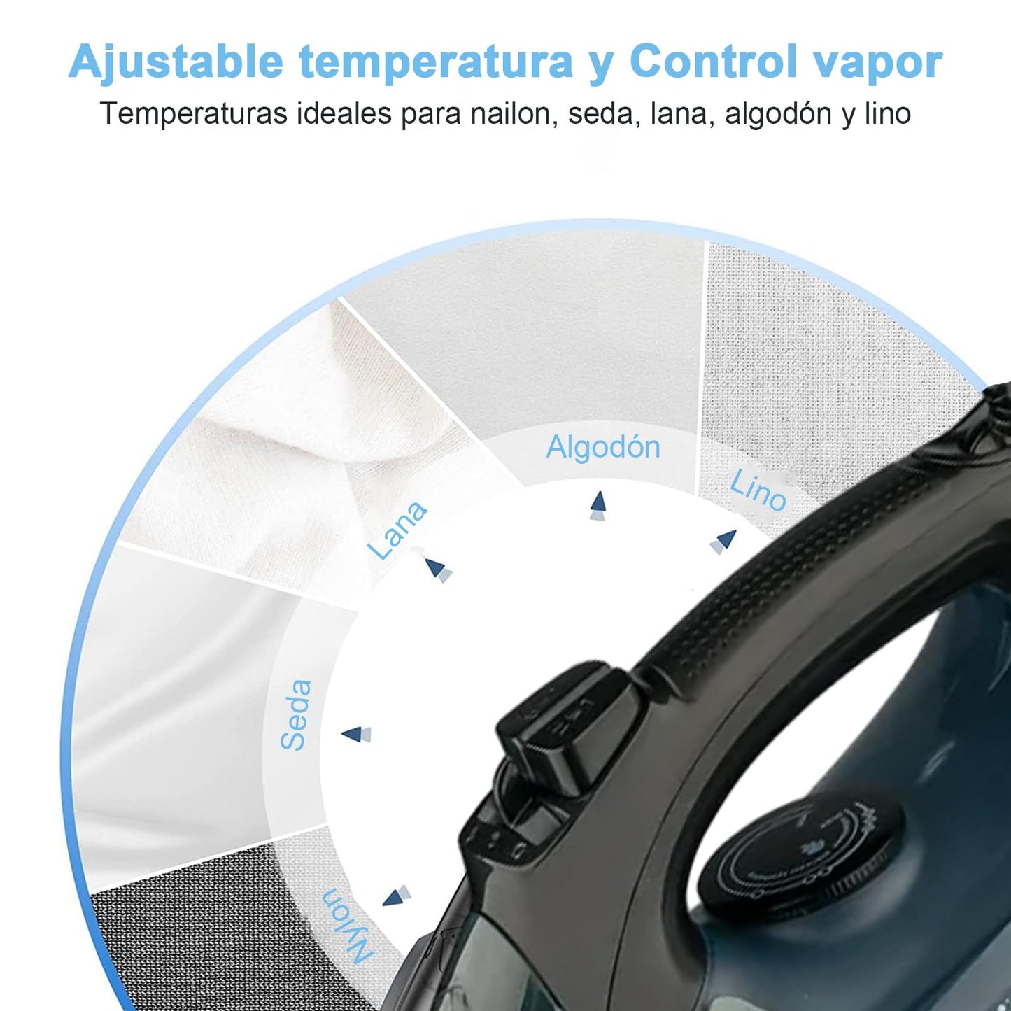 XINTM Plancha de Vapor 320ML con Suela de Cerámica, 2200w Plancha de Ropa Profesional, Uso Húmedo y Seco, con 3 Niveles Djuste de Temperatura y Función Antical, para Familias, Tiendas de ropa