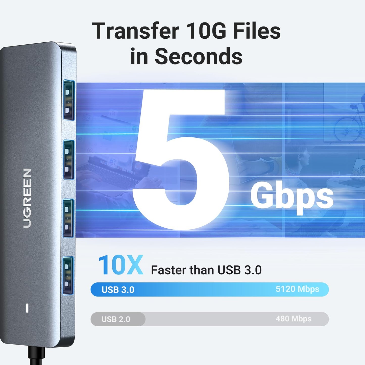 Hub USB UGREEN 1.5M SuperSpeed 5Gbps 3.0 4 Puertos Compatible con Macbook, PC, PS4, Xbox