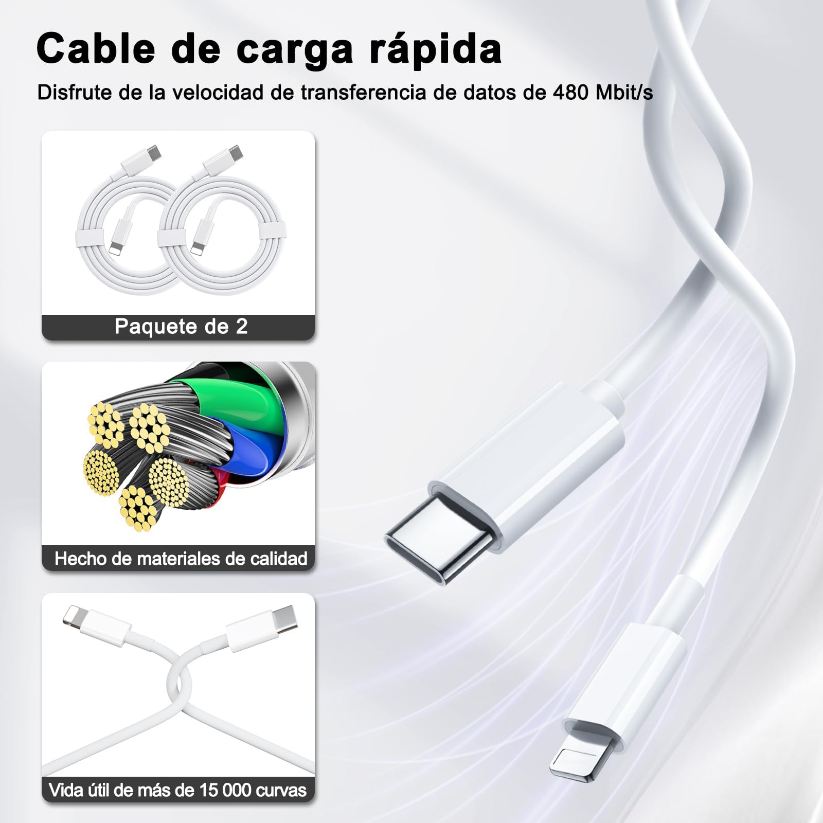 Uniytriox 20W Cargador Tipo C con Cable iPhone, 38W Car Charger Combo Kit, 2 Puertos Adaptador de Coche Tipo C y QC 3.0 de Aluminio Quick Charger Compatible con iPhone 14 13 12 11 Pro MAX Mini