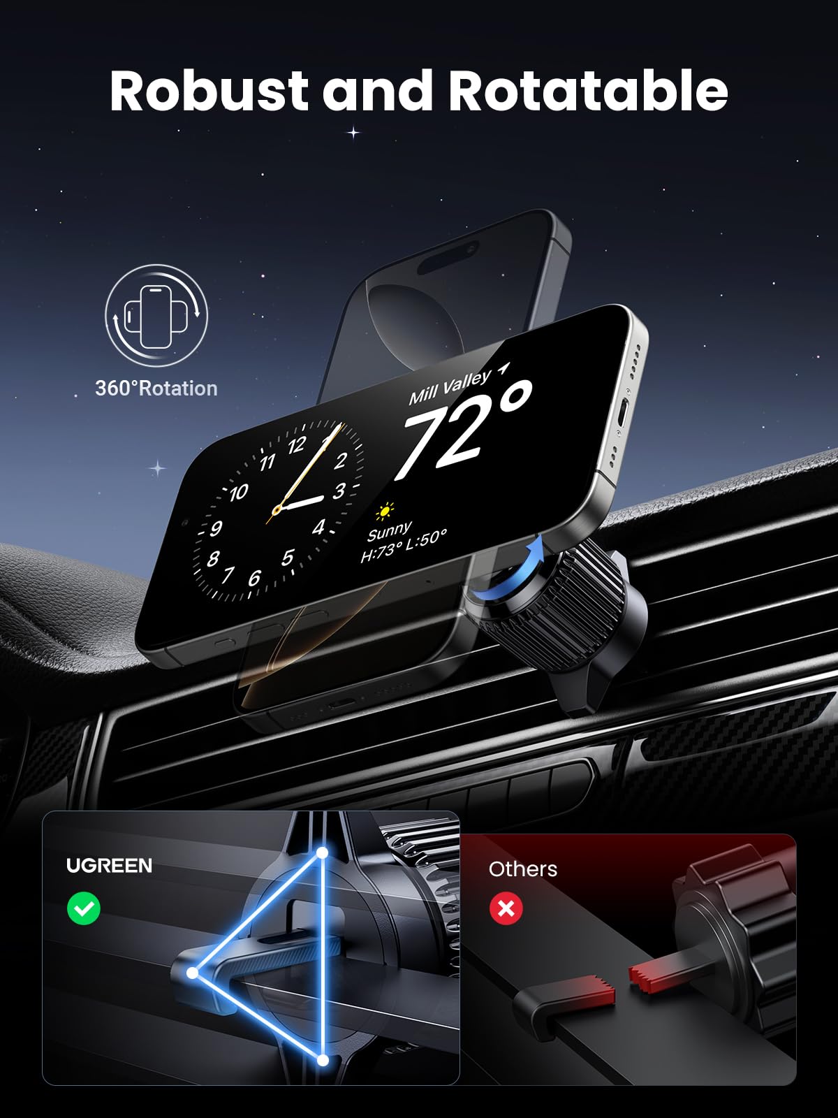 UGREEN Qi2 15W Cargador Inalámbrico de Coche Certificado, Soporte para Auto con Función de Carga Compatible con MagSafe para iPhone 16/16 Pro/16 Pro Max/15/14/13 con Pantalla de Luz, Cable de 1M