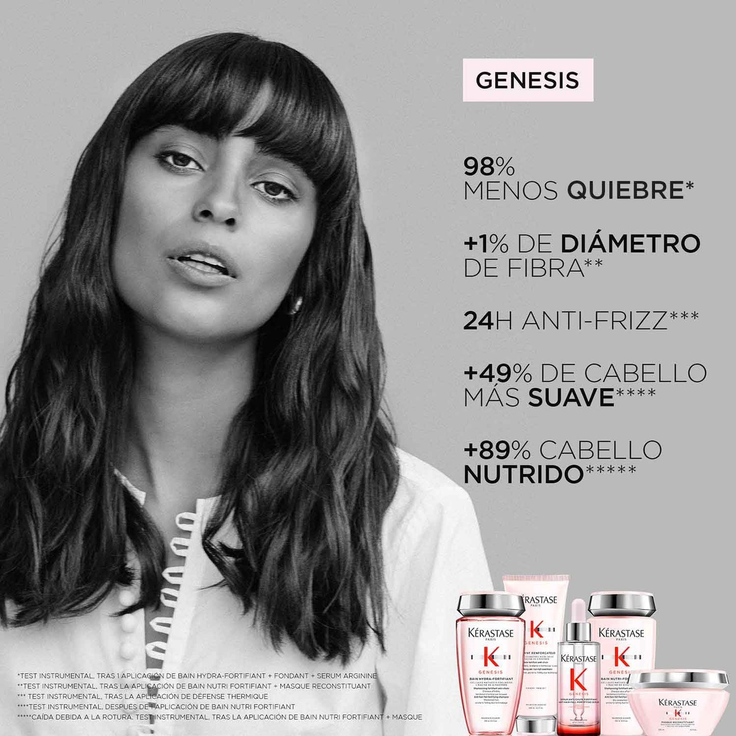 KÉRASTASE Sérum Anti-Chute Fortifiant | Frena la caída diaria del cabello y protege de las agresiones externas | Con Aminexil 1.5%, Arginina, Cafeína y Raíz de Jengibre | 90ml