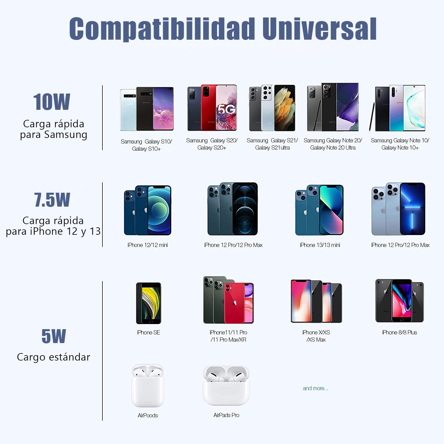 Cargador Inalámbrico YOU ER MEI Magnético 15W Compatible Con MagSafe para iPhone 14 Pro MAX y Mini