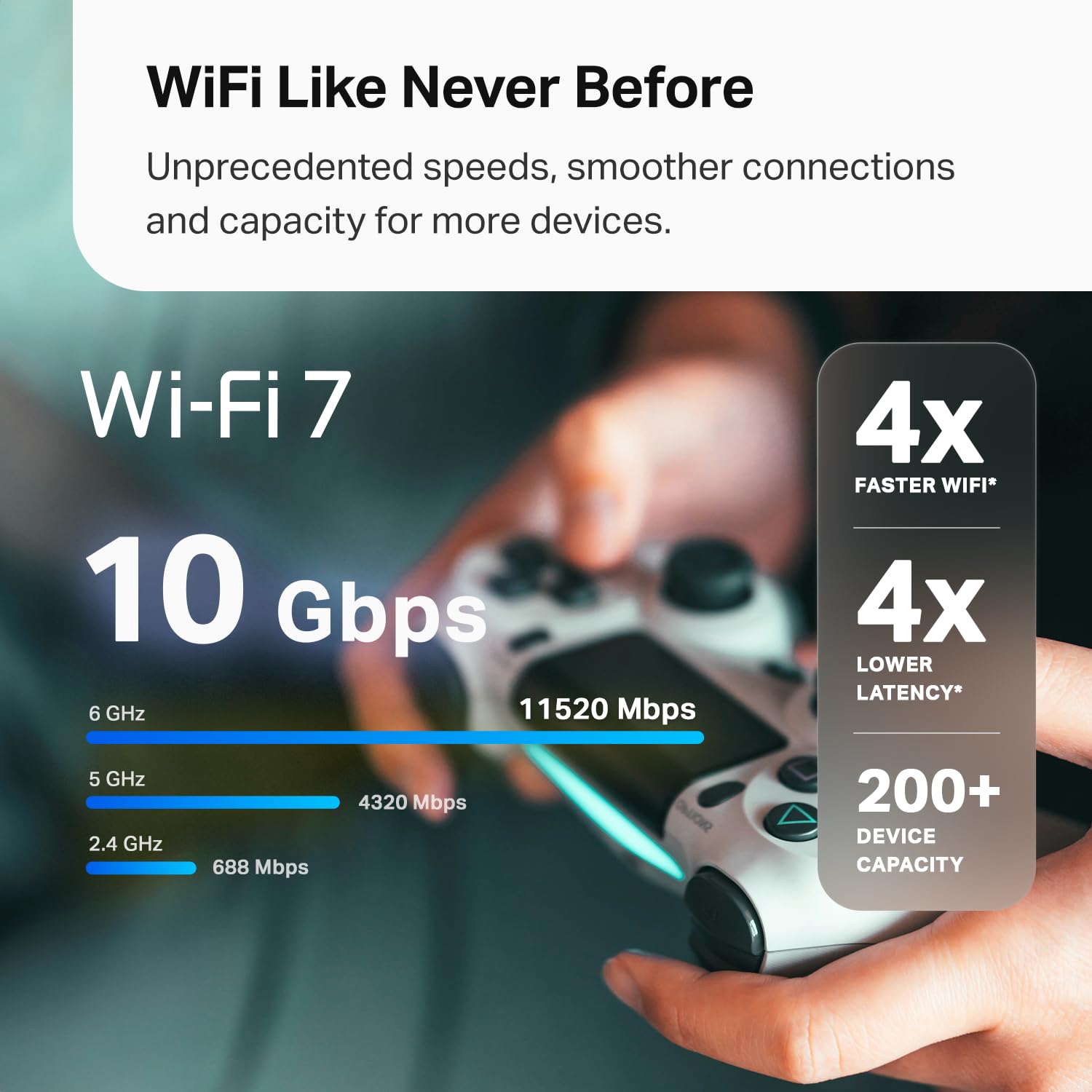 Sistema de Malla TP-Link BE10000 Triple Banda WiFi 7 con 6 Transmisiones y 4 Puertos para Todo el Hogar